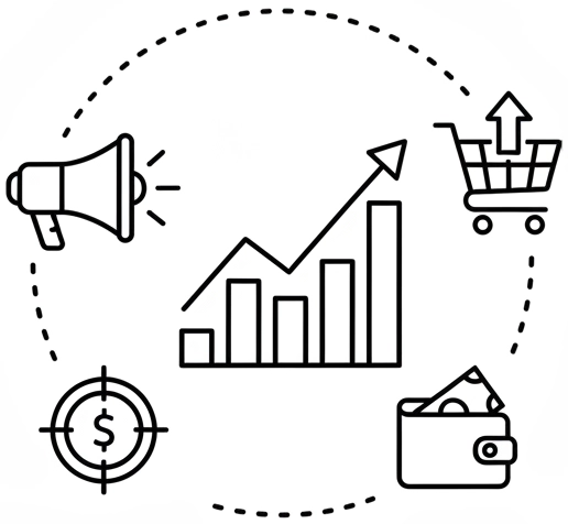 wzrozst-sprzedazy-dzieki-skutecznym-kampaniom