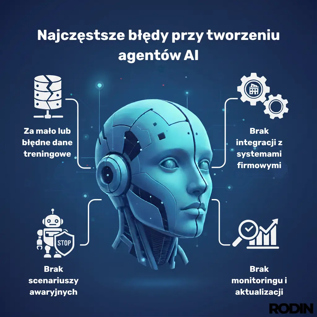 Najczęstsze błędy przy tworzeniu agentów AI