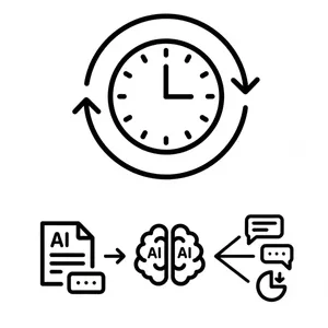 autopmatyzacja_ktora_pracuje_247