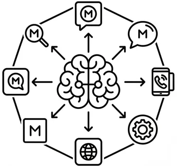 holistyczne_podejsice