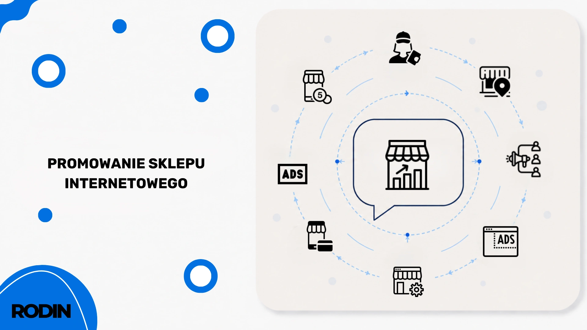 Promowanie sklepu internetowego