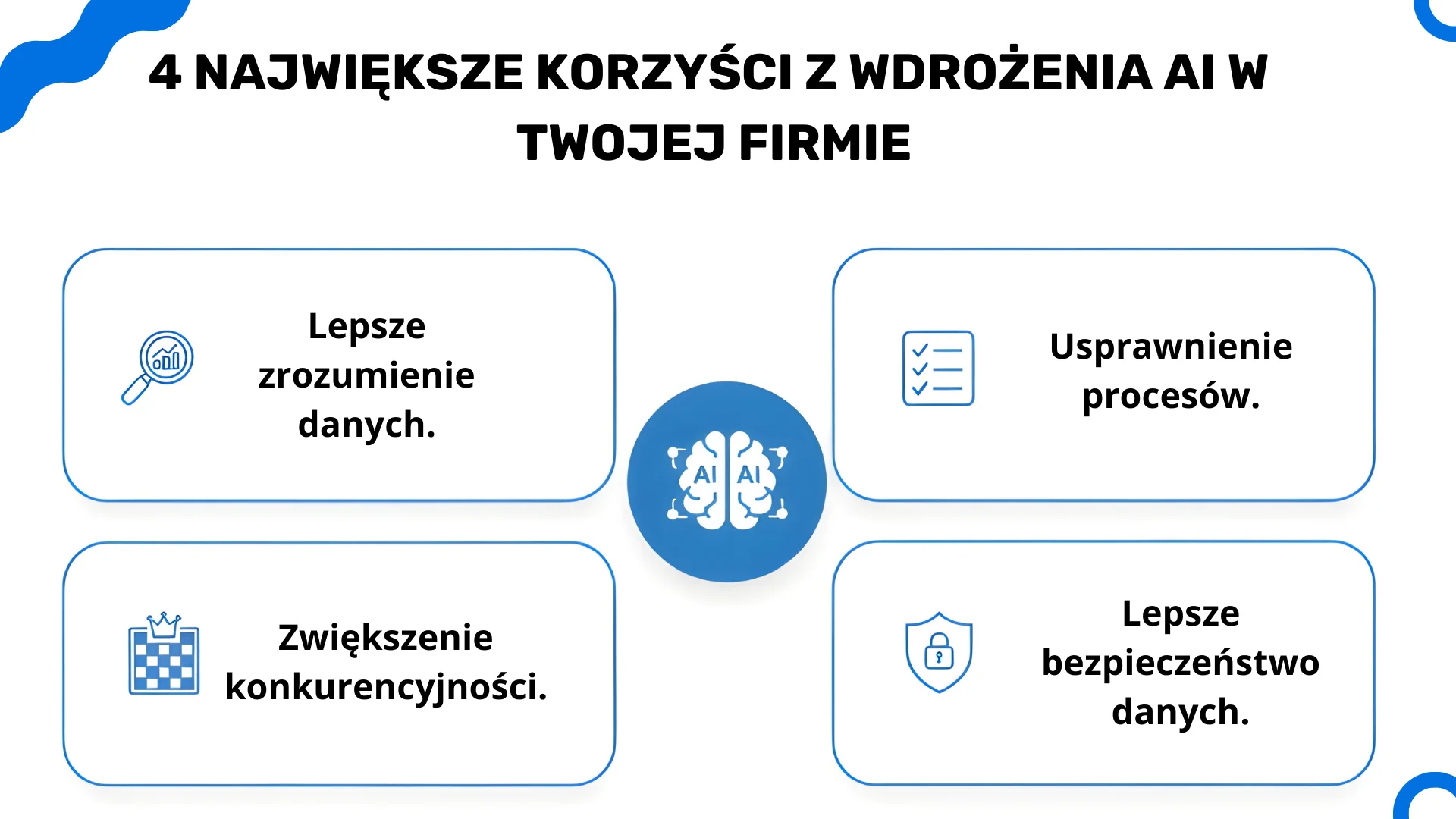 4 największe korzyści z wdrożenia AI w Twojej firmie