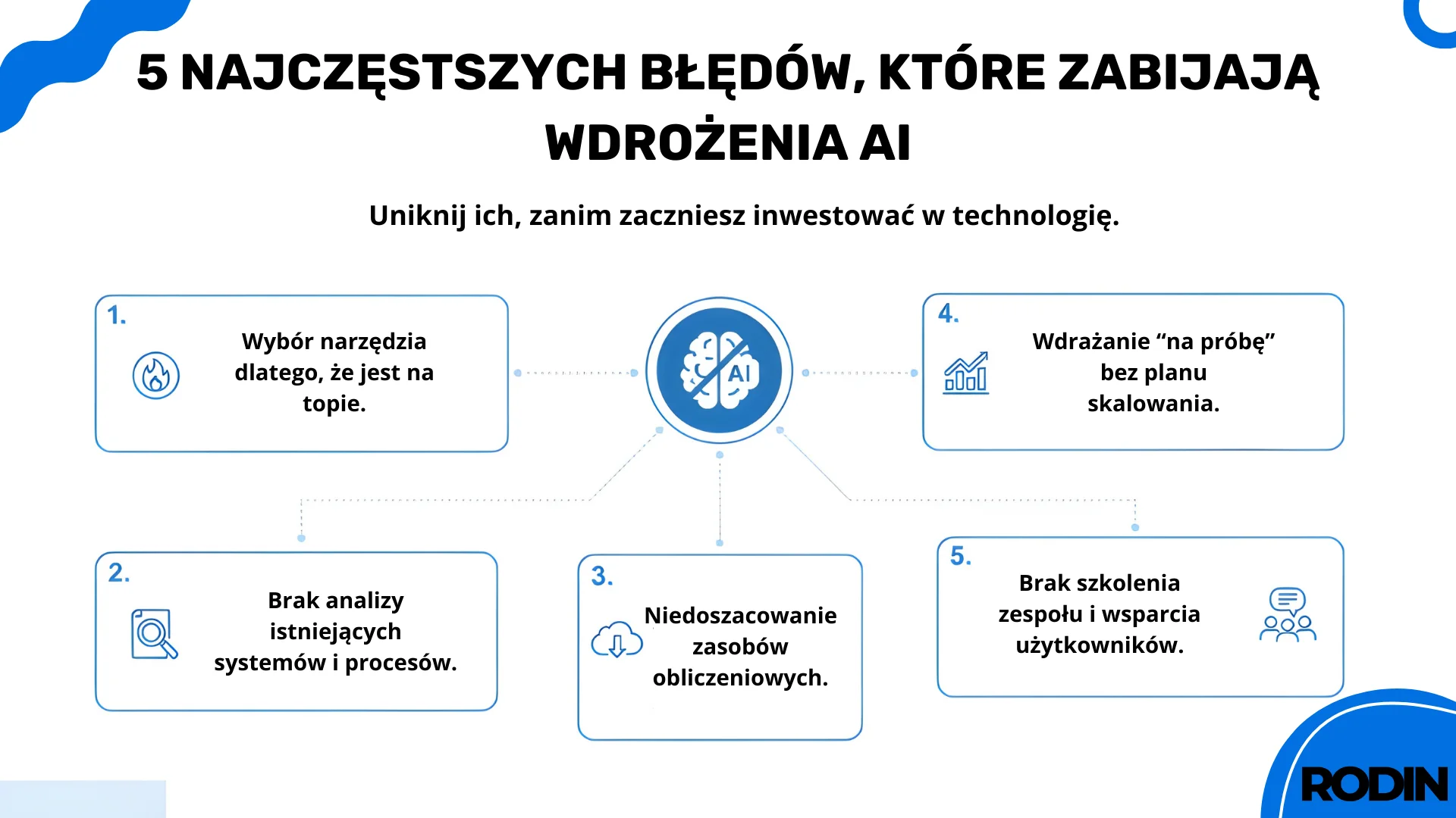 5 najczęstszych błędów, które zabijają wdrożenia AI