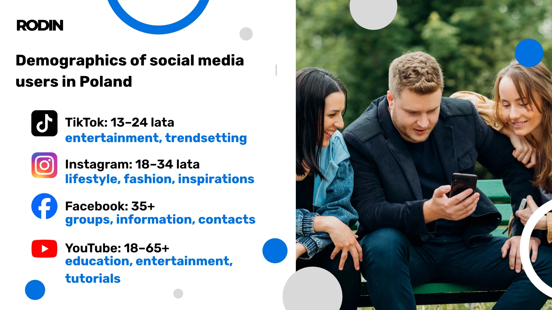 Social media user demographics in Poland