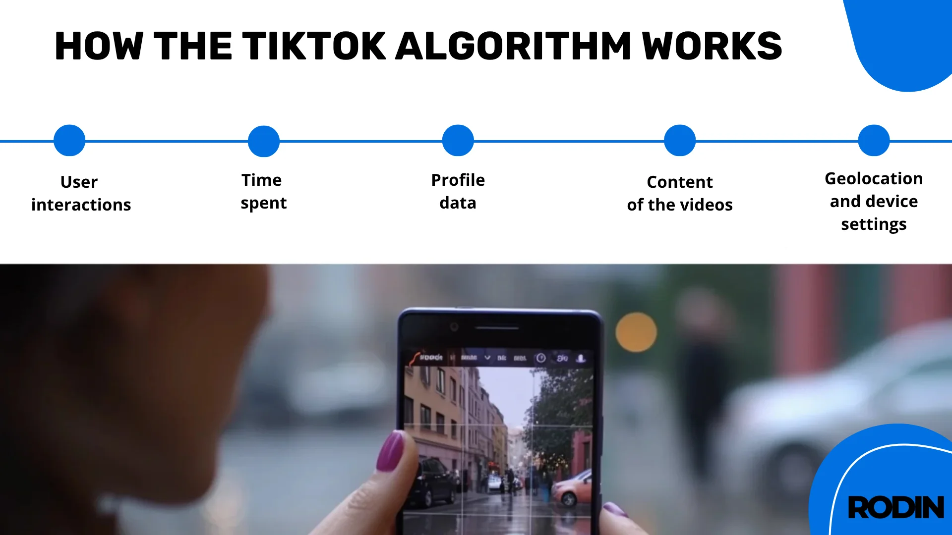 How the TikTok algorithm works