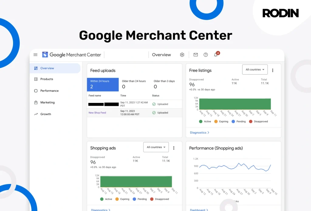 Google Merchant Center