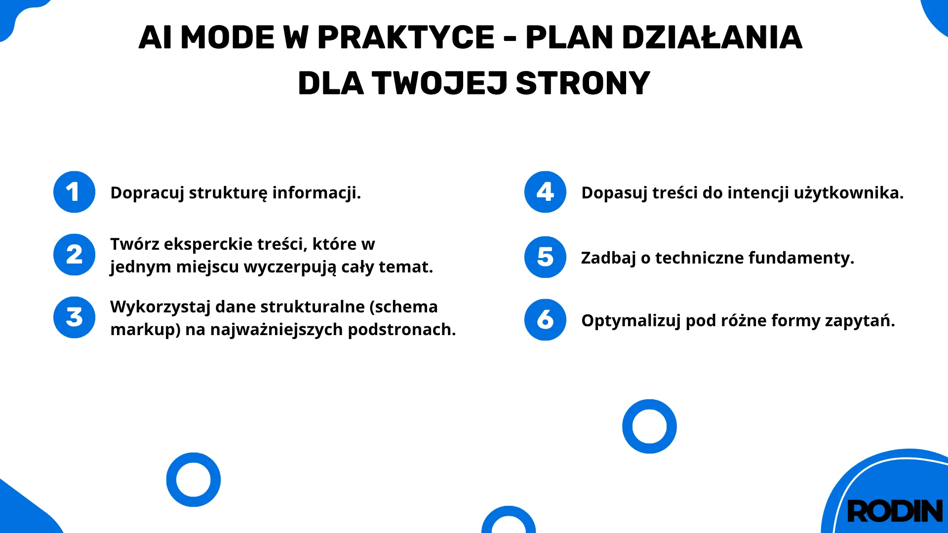 AI mode w praktyce