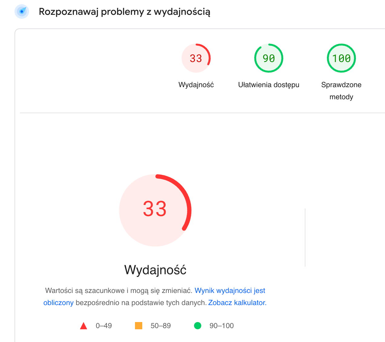Page speed — a typical technical issue that negatively affects both SEO and user experience