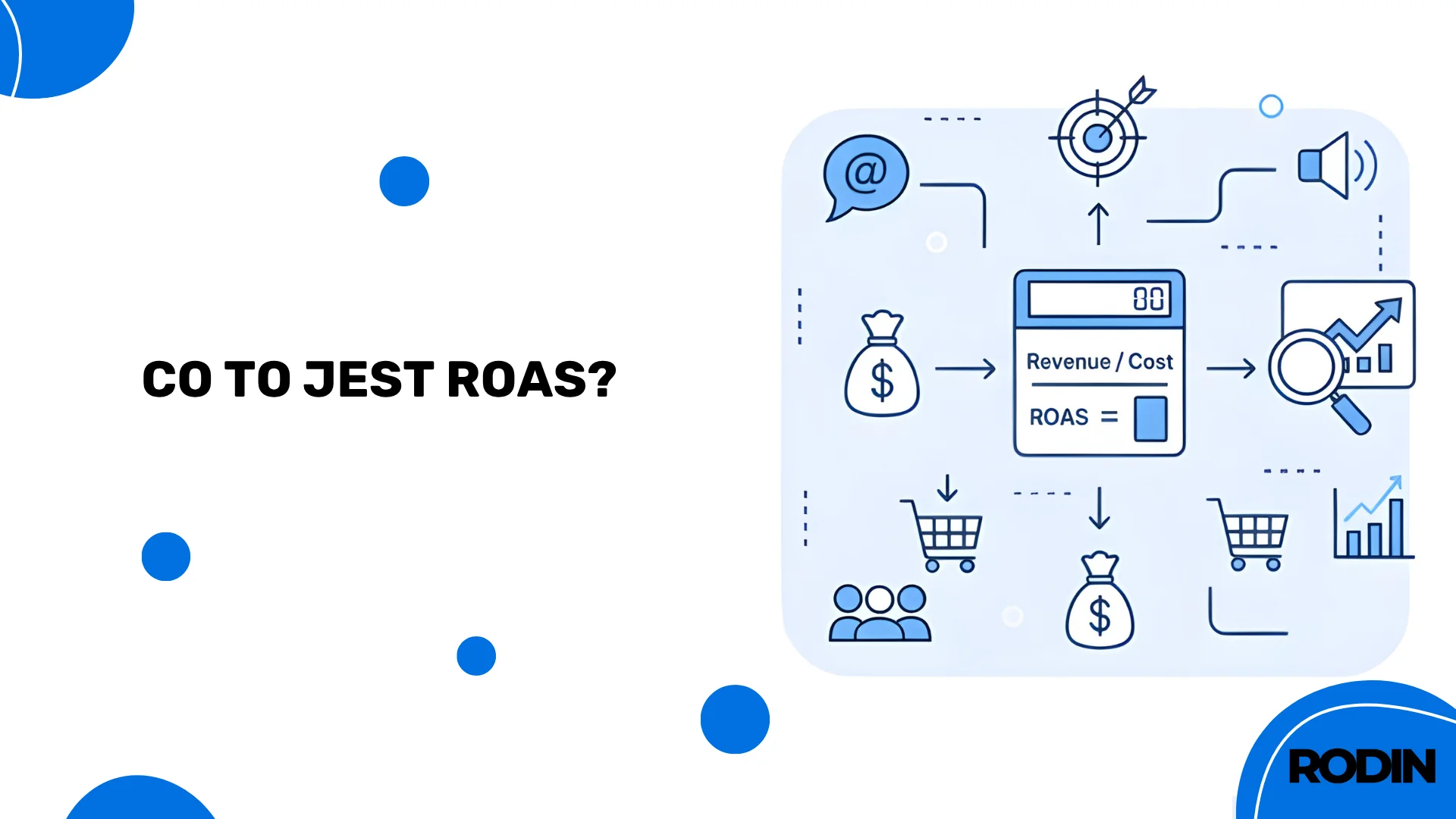 Co to jest ROAS