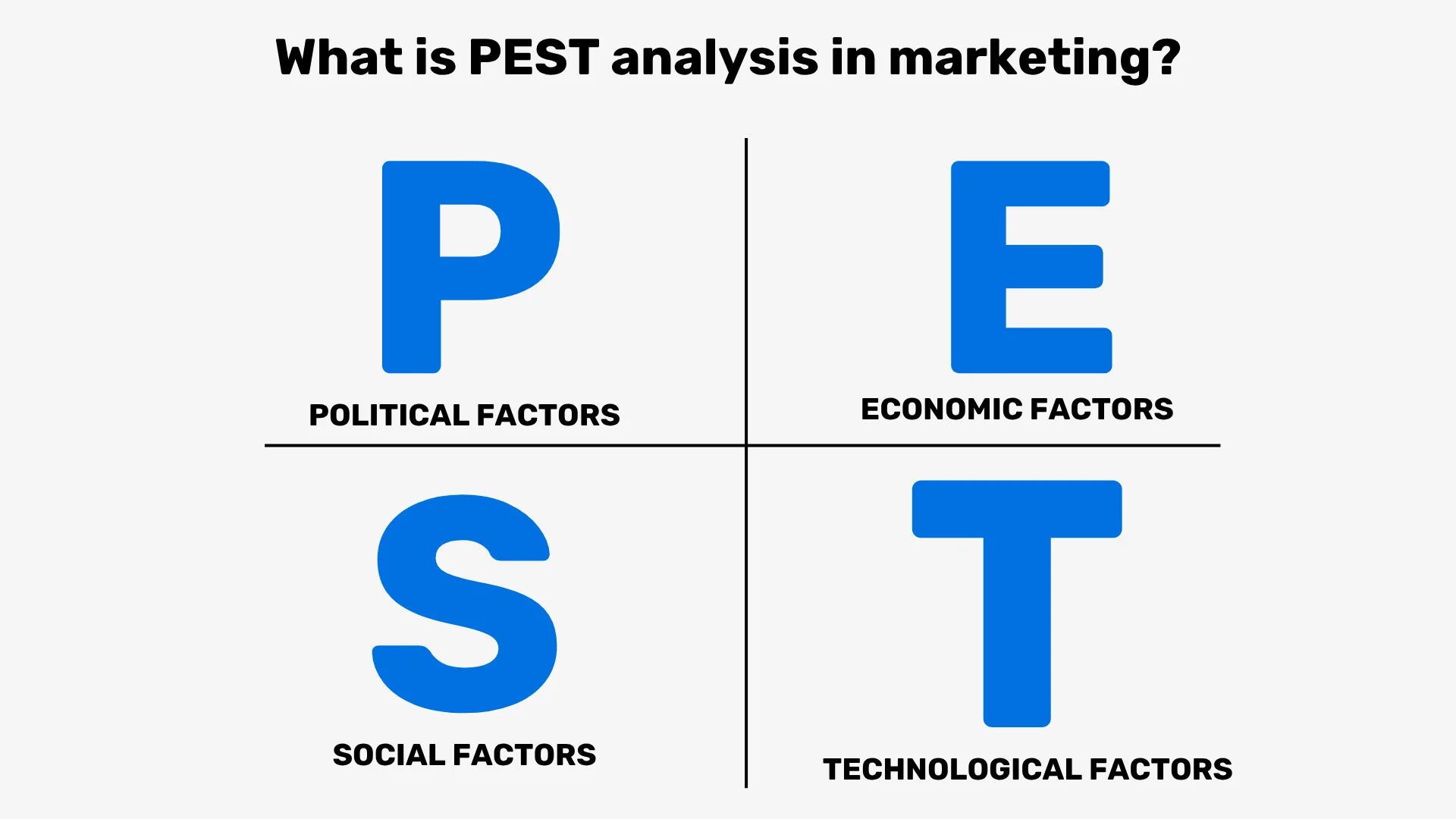What is PEST analysis in marketing?