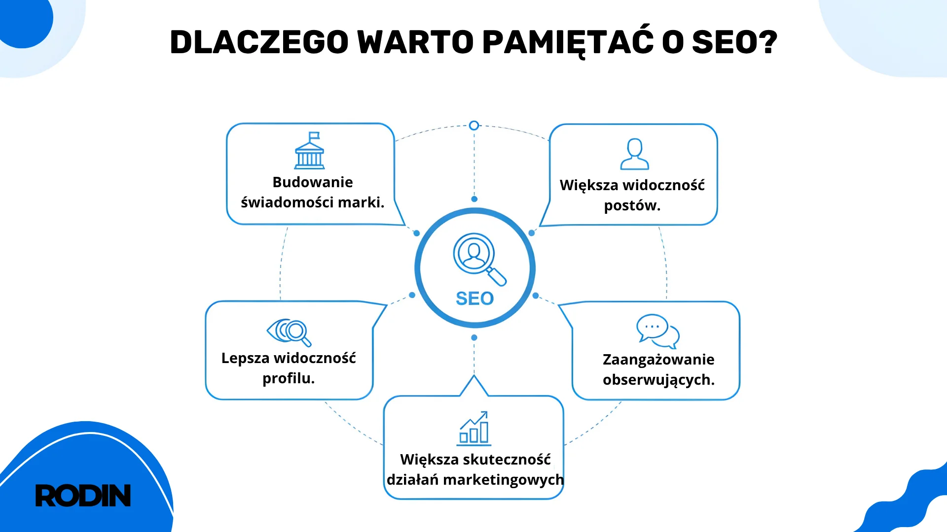 Dlaczego warto pamiętać o SEO?