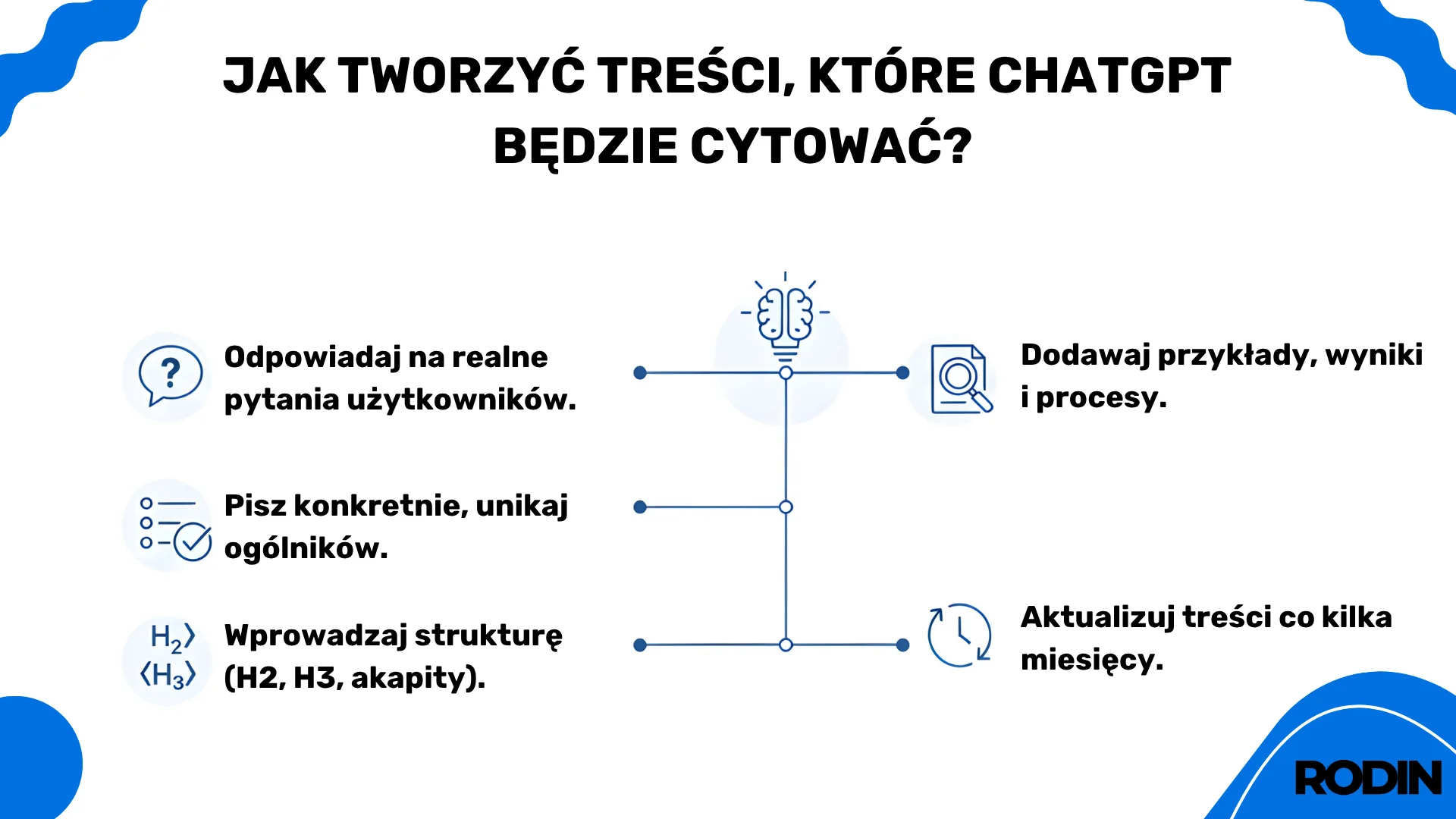 Skąd ChatGPT „wie”, co powiedzieć o Twojej firmie?