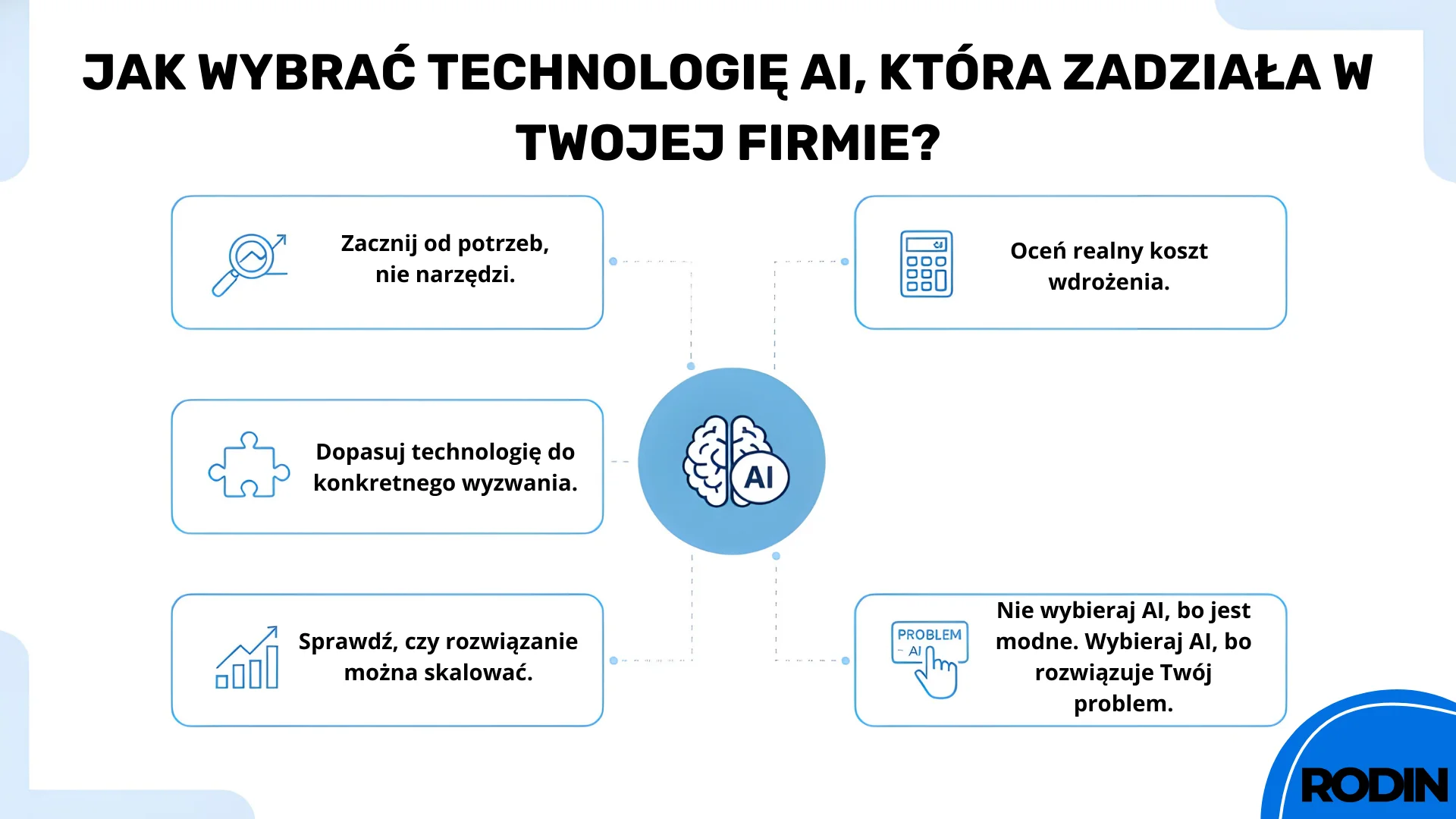 Jak wybrać technologię AI, która zadziała w Twojej firmie?