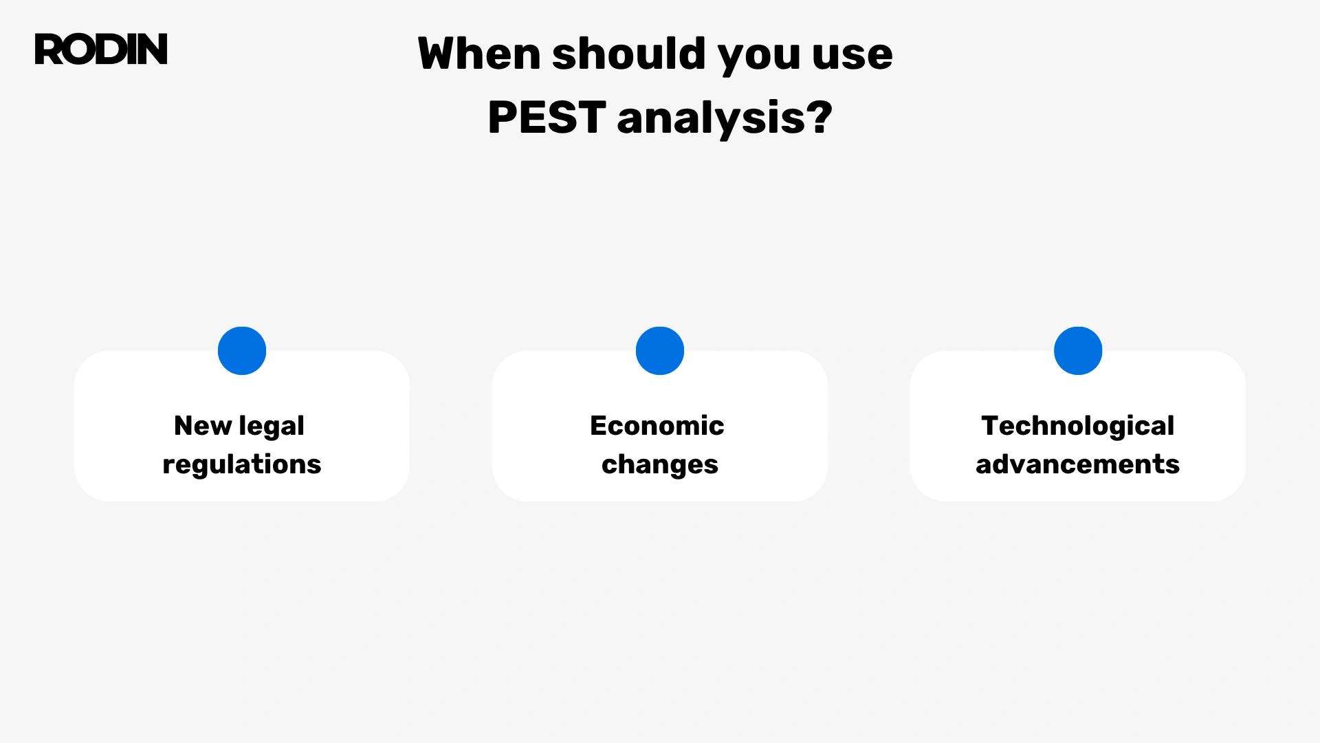 When should you use PEST analysis?