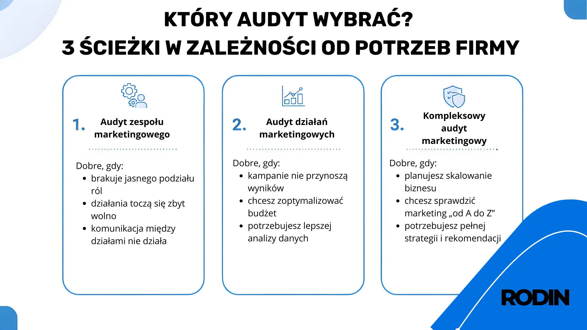 Który audyt wybrać? 3 ścieżki w zależności od potrzeb firmy