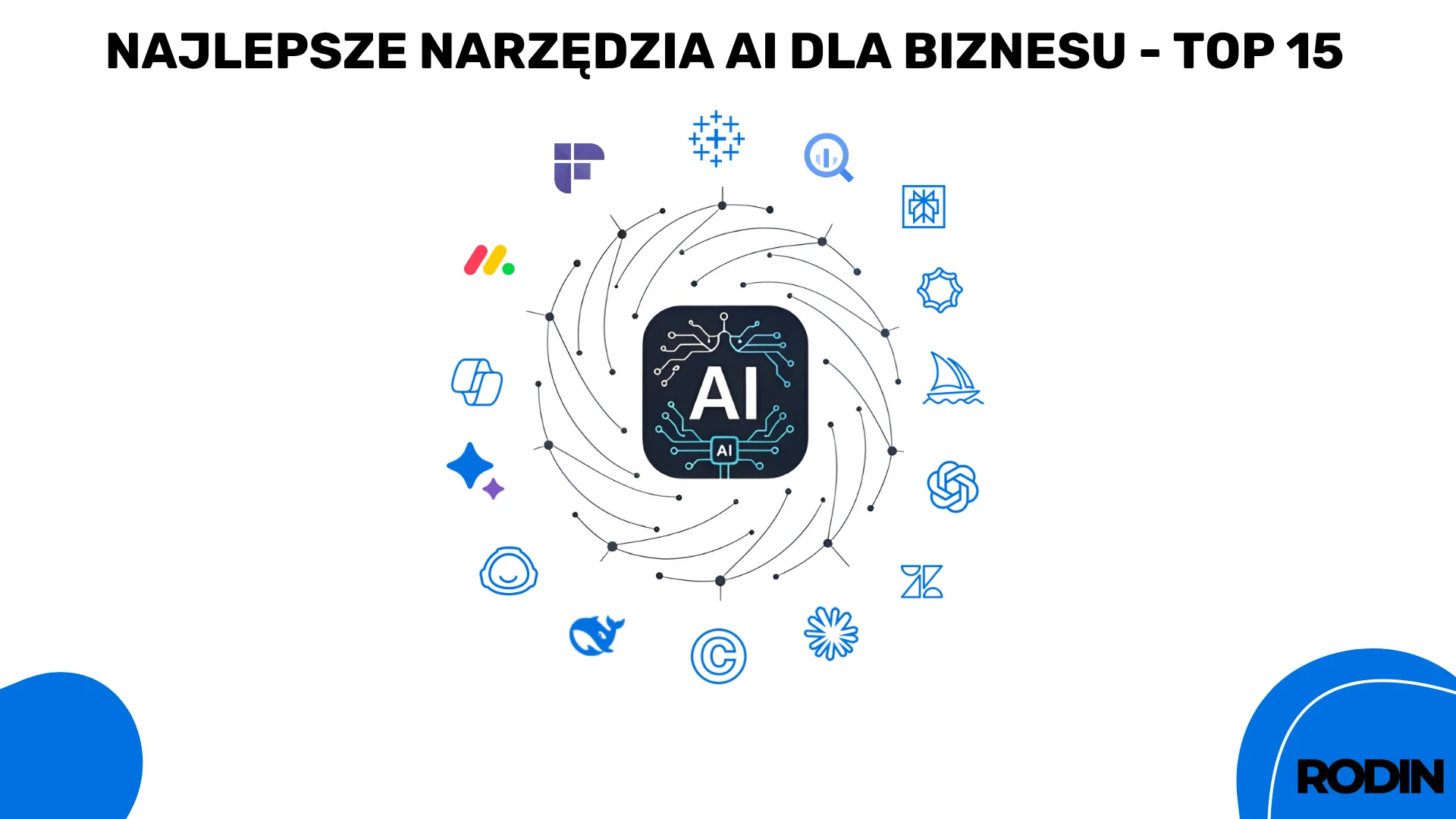 Najlepsze narzędzia AI dla biznesu – TOP 15