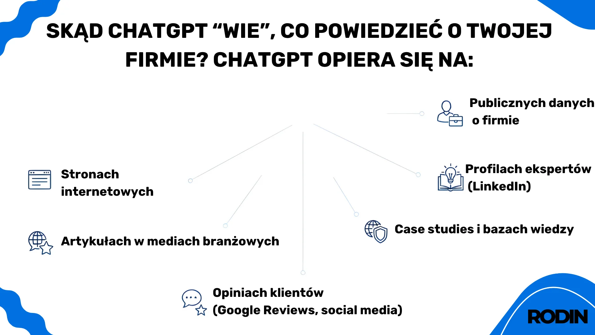 Jak tworzyć treści, które ChatGPT będzie cytować?