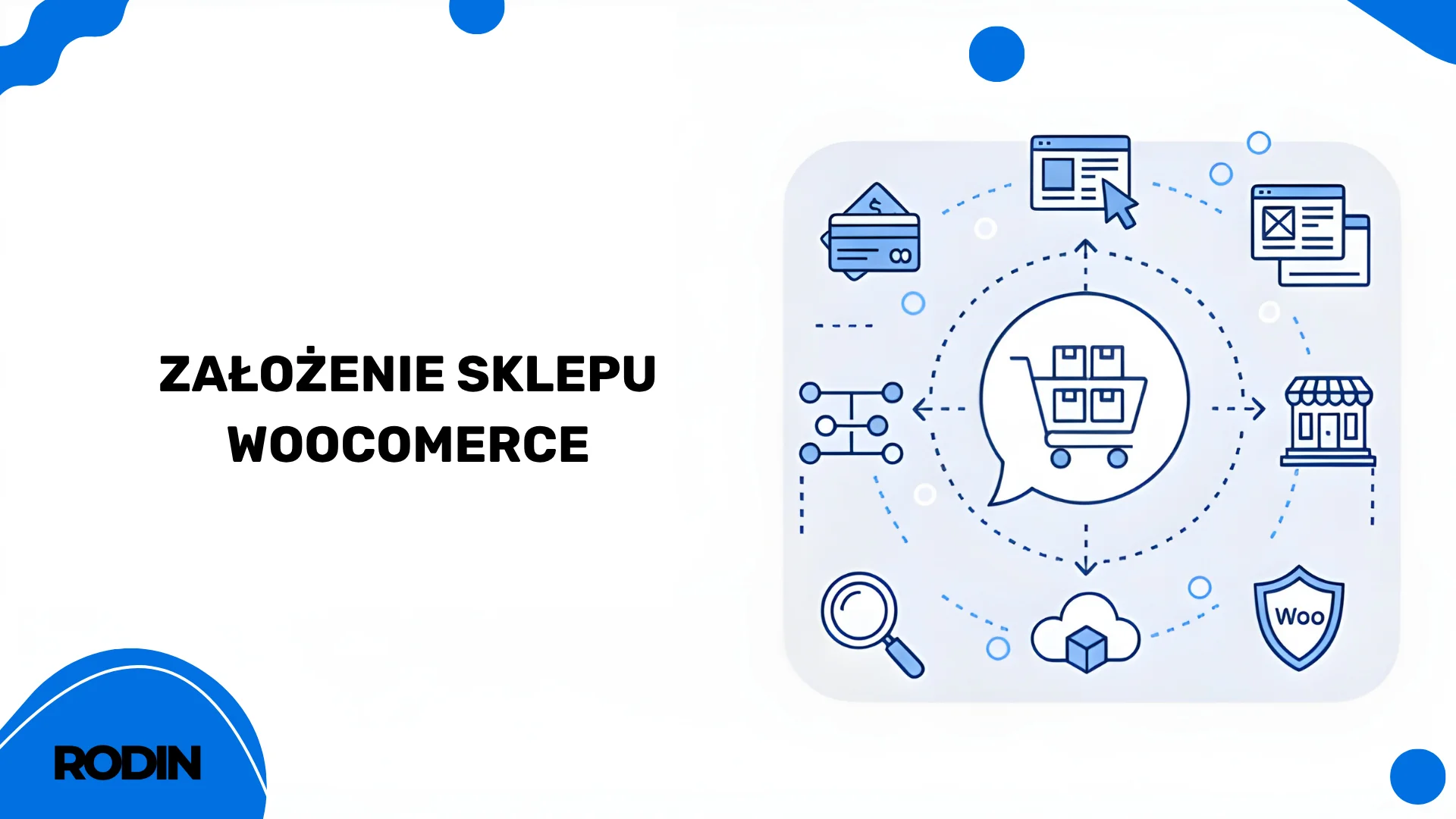 założenie sklepu woocommerce