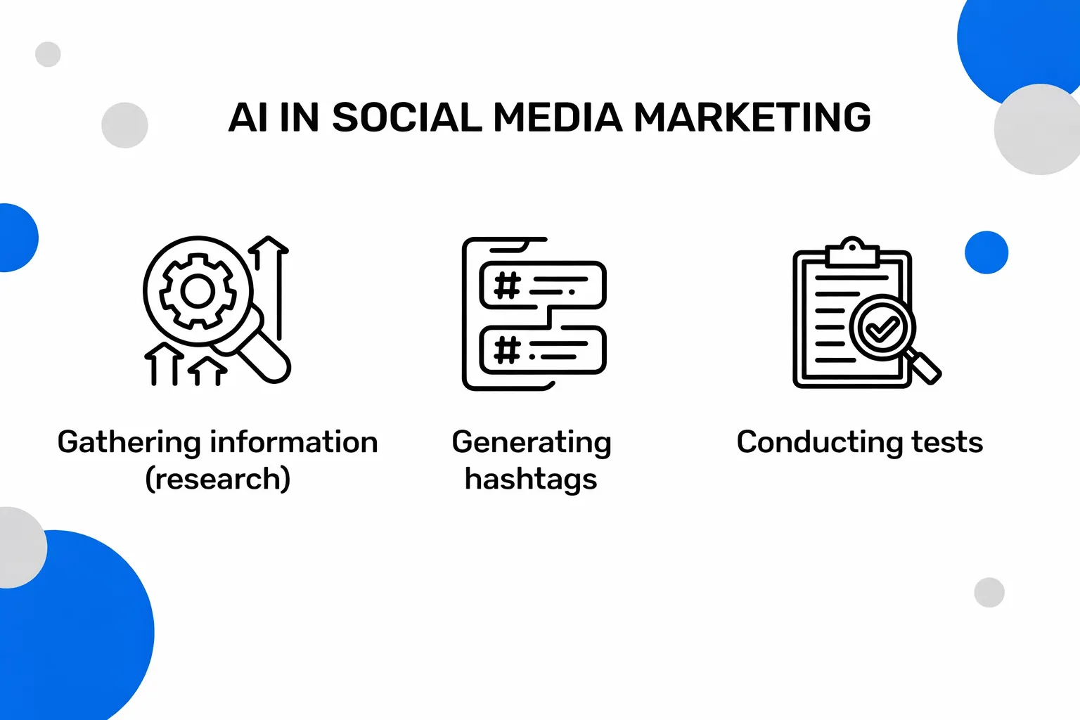 AI in social media marketing
