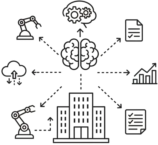 dla_organizacji_wdrazajacych_ai