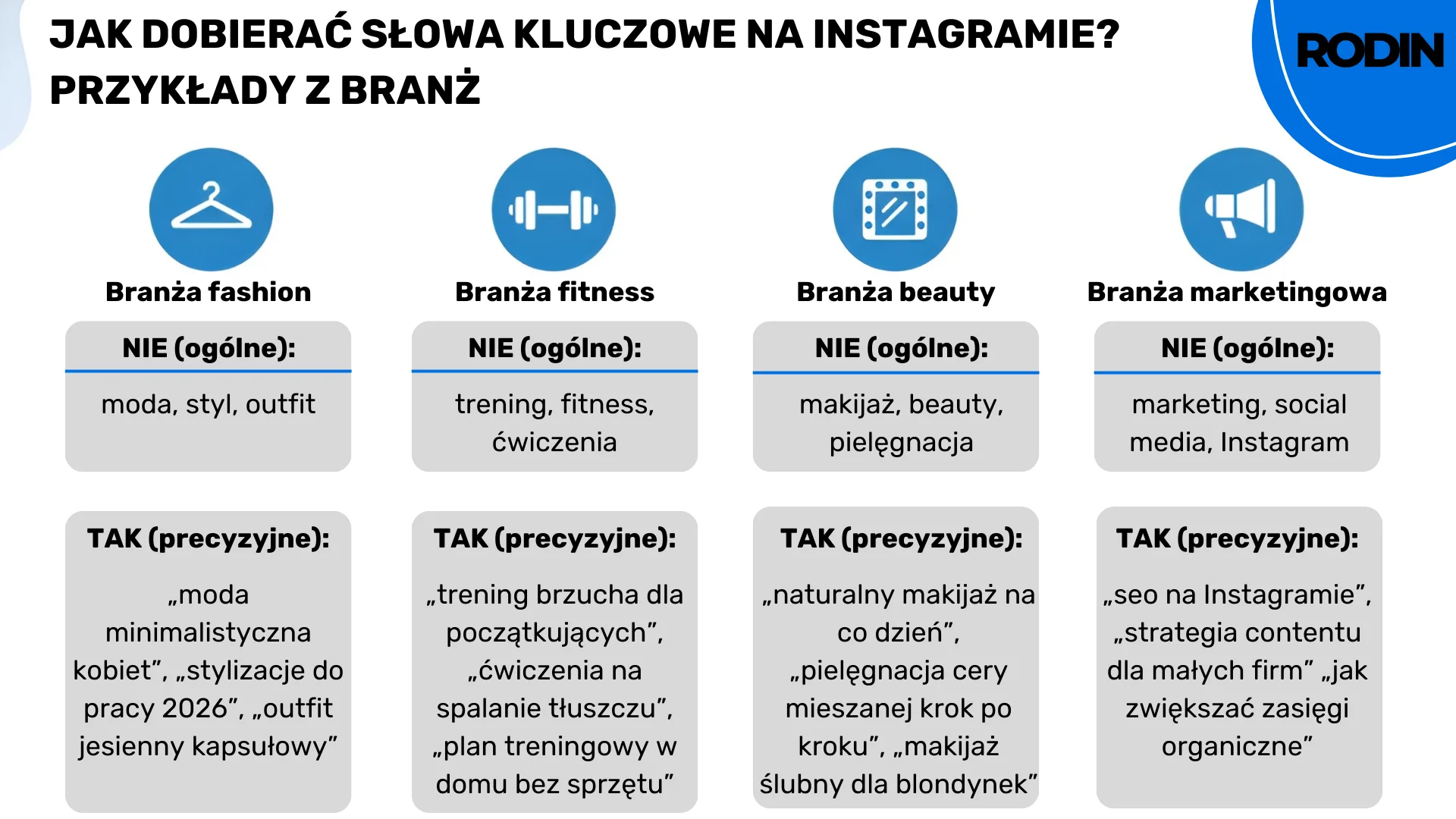 Jak dobierać słowa kluczowe na Instagramie? Przykłady z branż