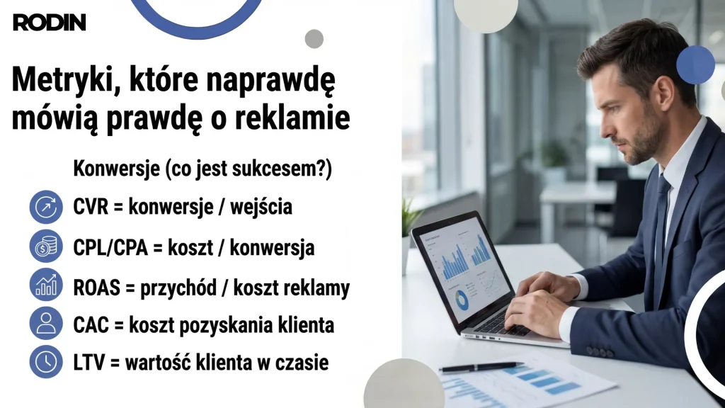 Metryki, które zaprawdę mówią prawdę o reklamie