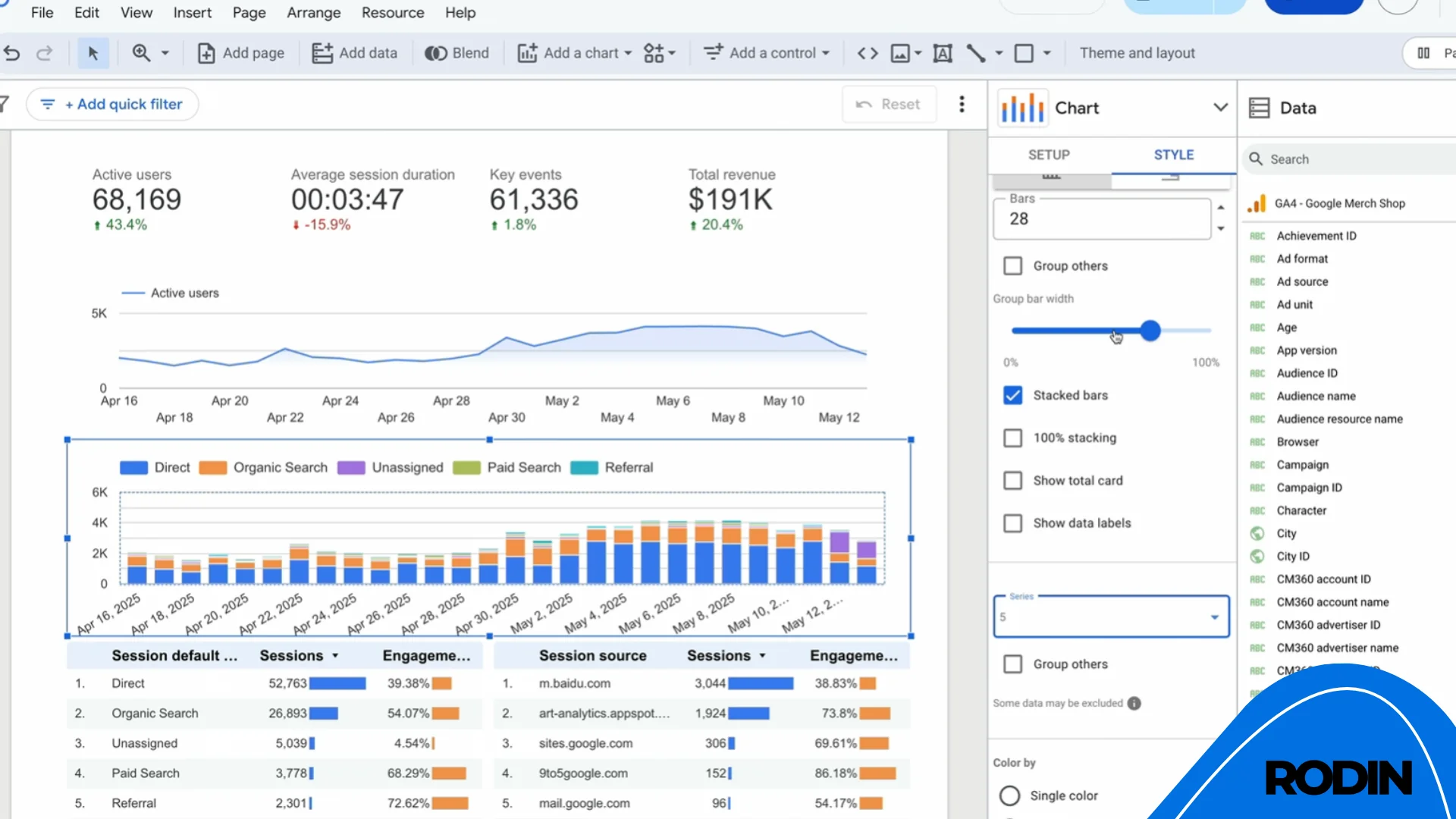 Google Looker Studio