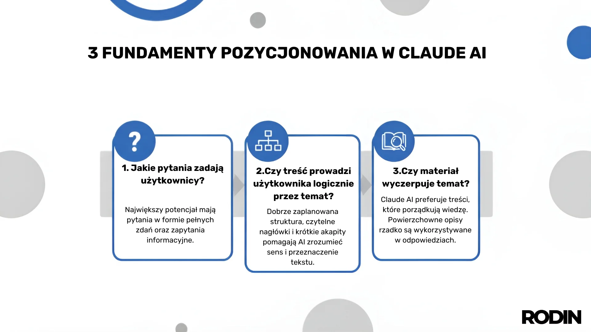 Fundamenty pozycjonowania w Claude AI