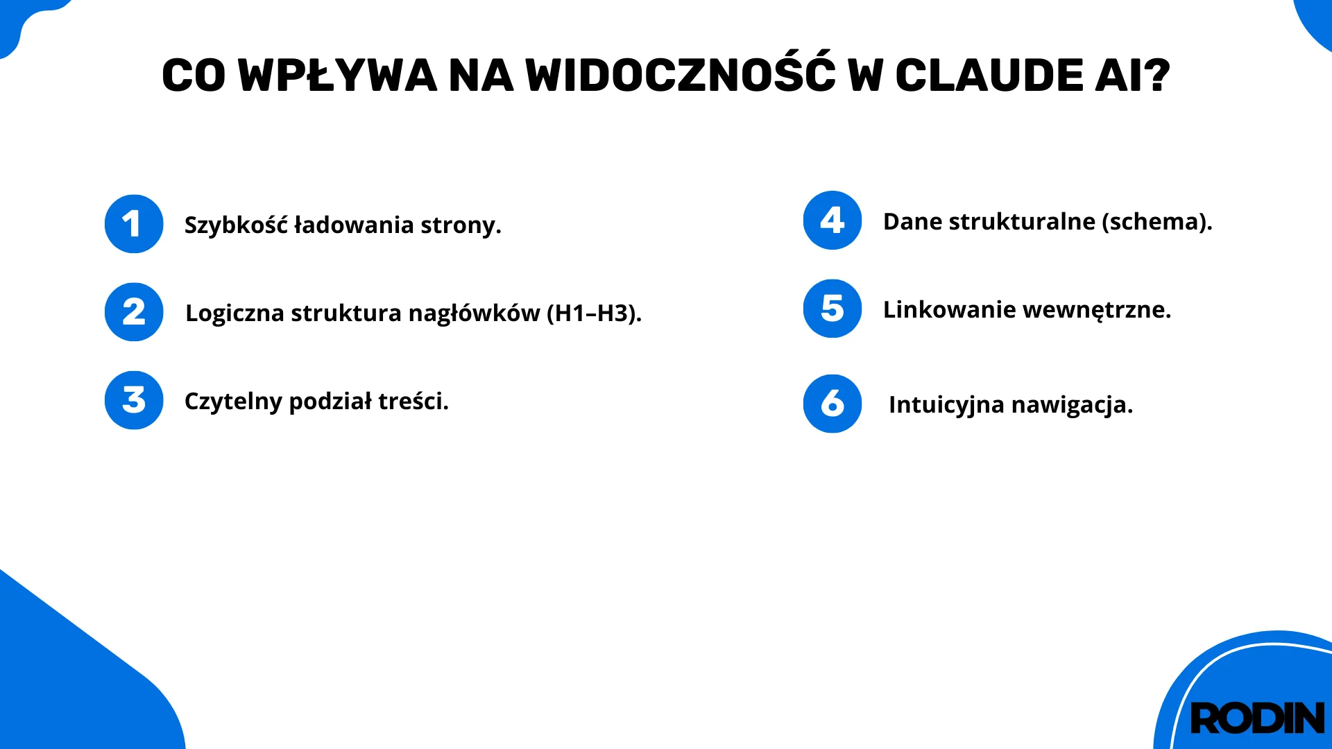 Co wpływa na widoczność w Claude AI?