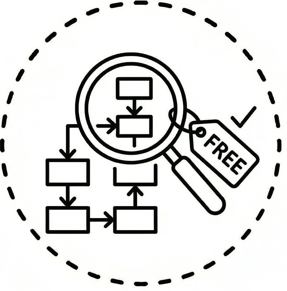 bezplatna-analiza-procesow