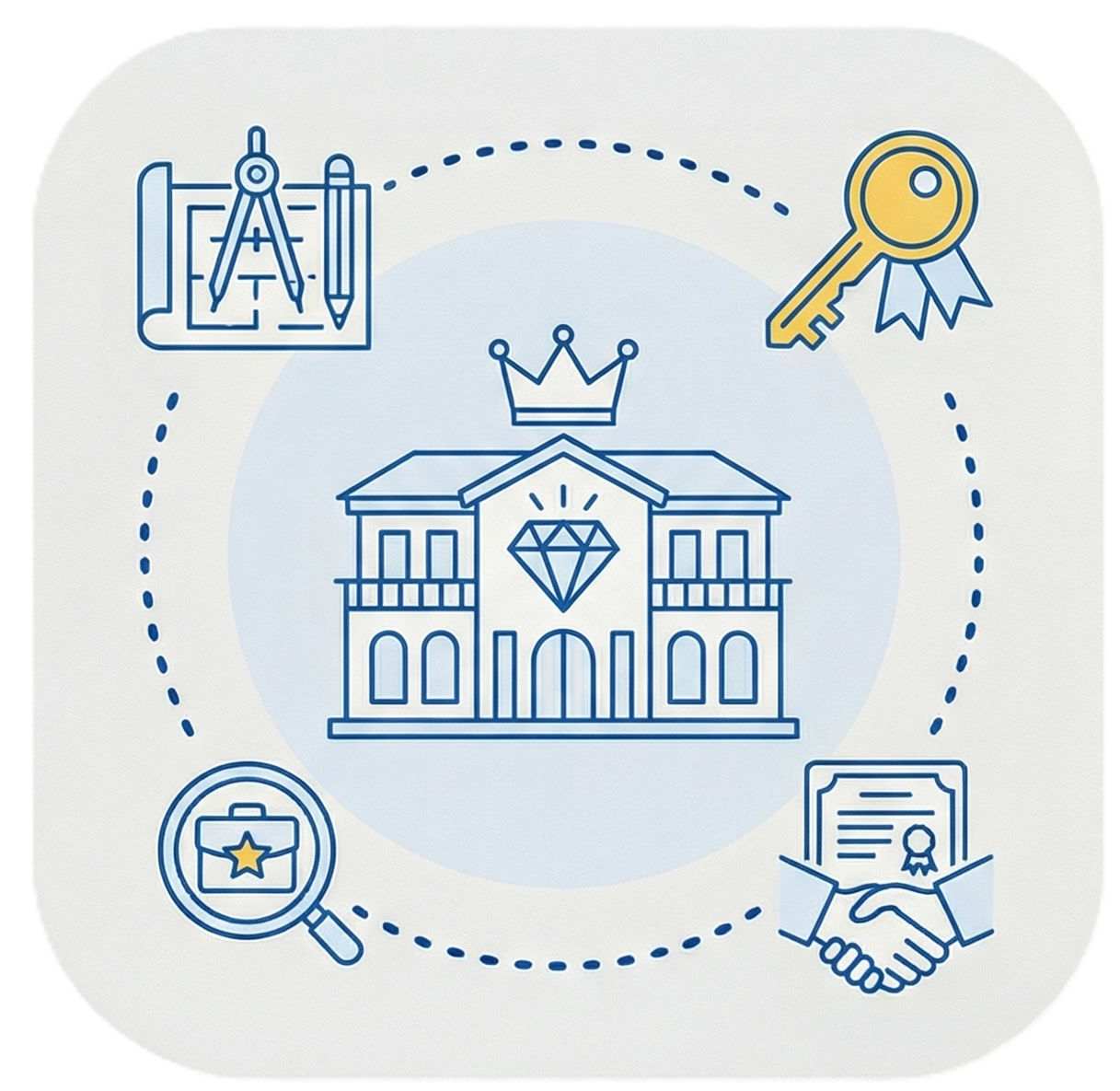 inwestycje-premium-wymagajace-profesjonalnej-kreacji-new