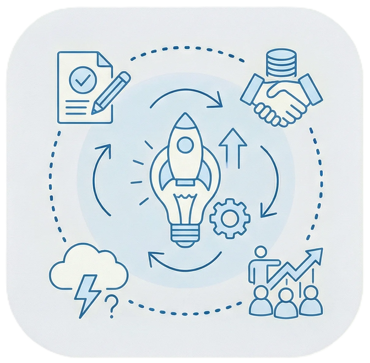 nowe-projekty-i-startupy-audyt-www-new