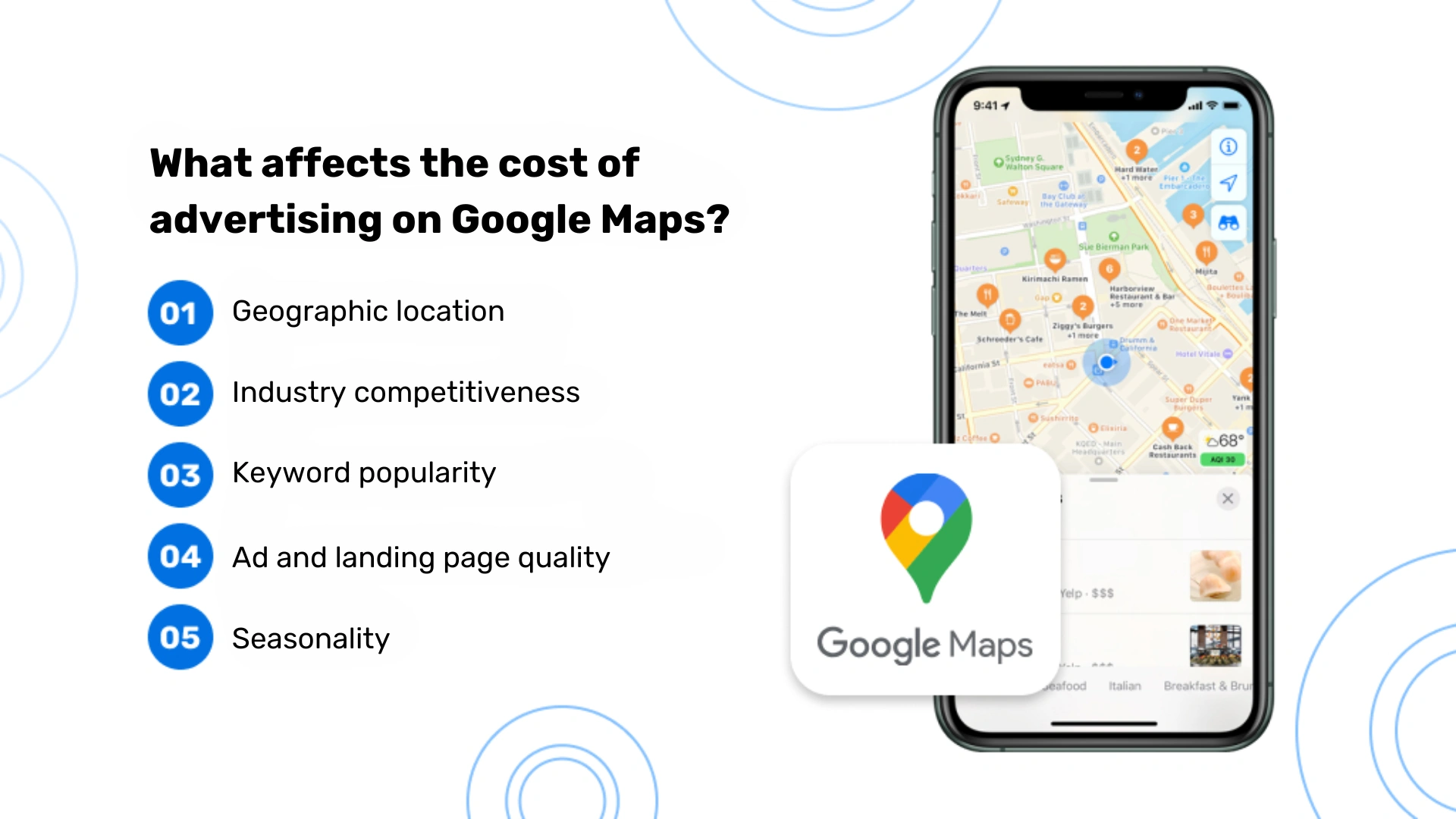 What affects the cost of advertising on Google Maps