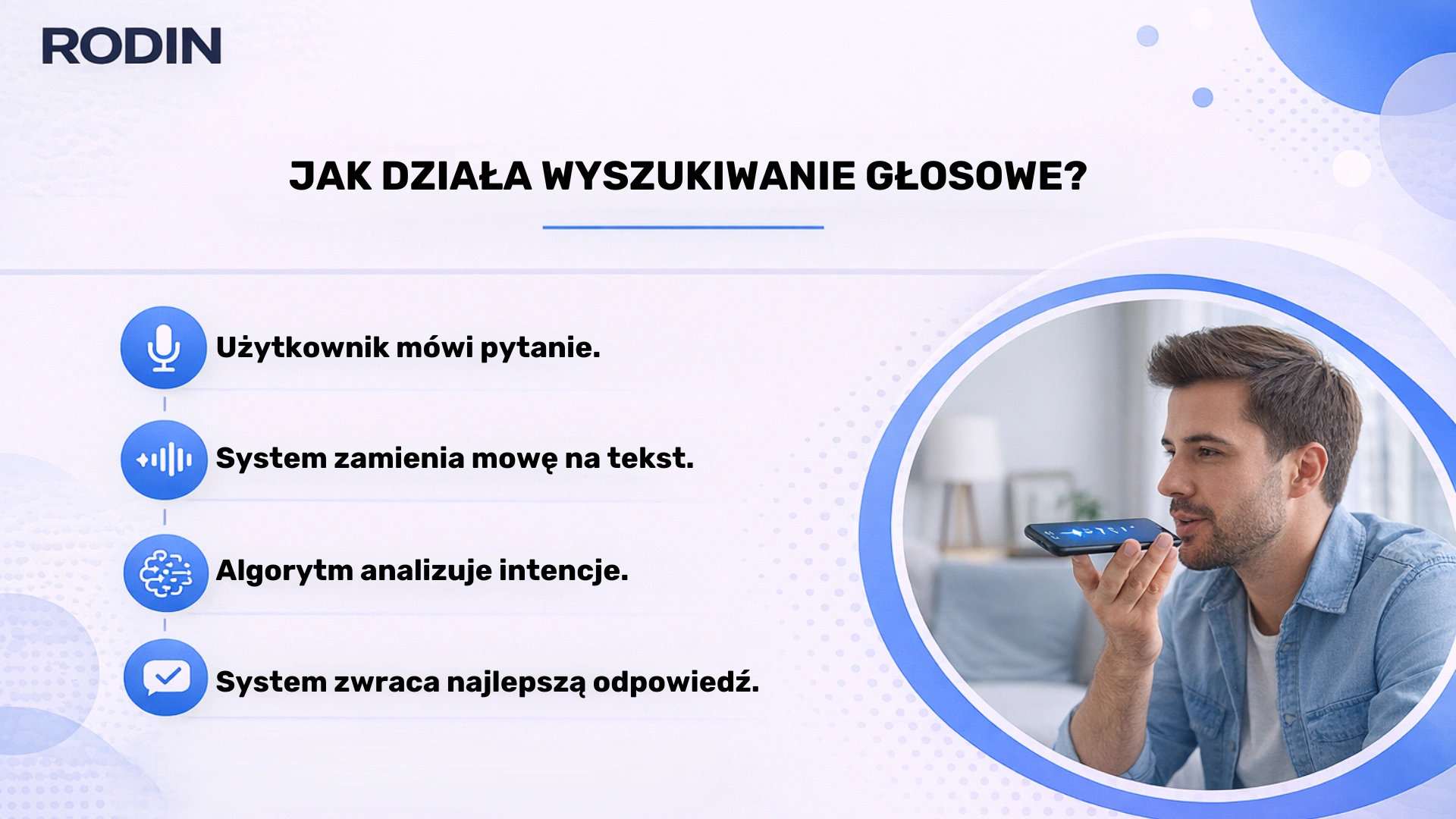Jak działa wyszukiwanie głosowe?