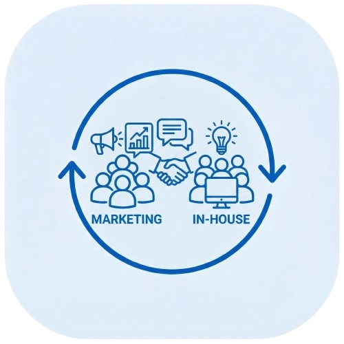 marketing-teams