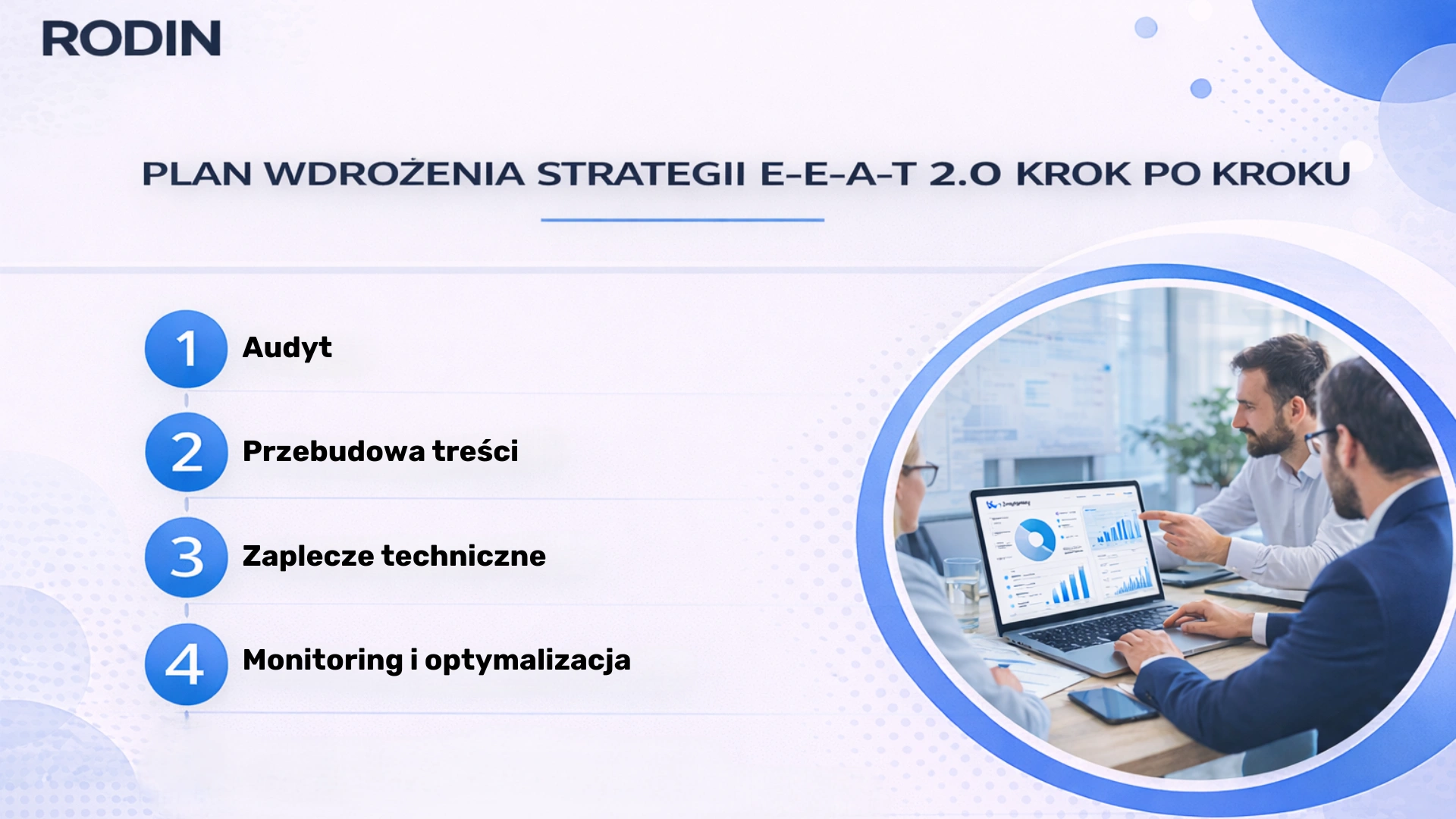 Plan wdrożenia strategii E-E-A-T 2.0 krok po kroku