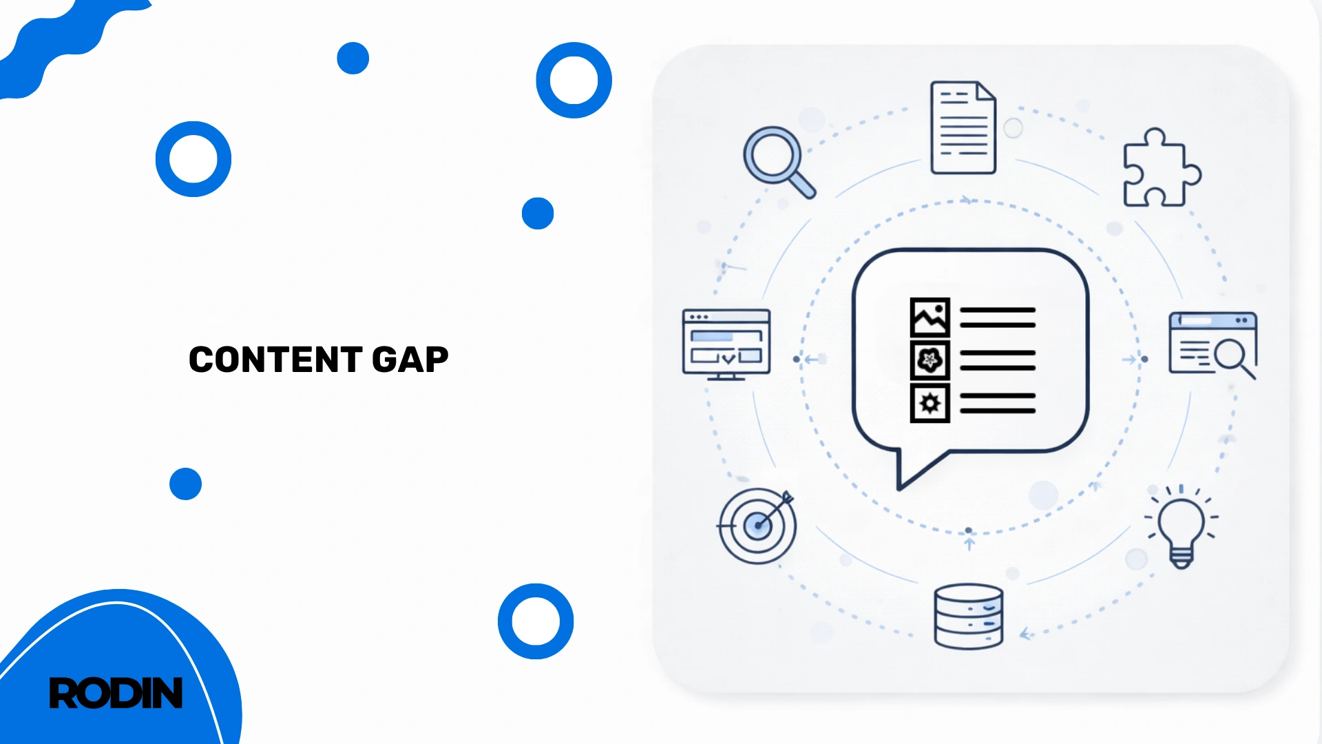 Analiza Content Gap