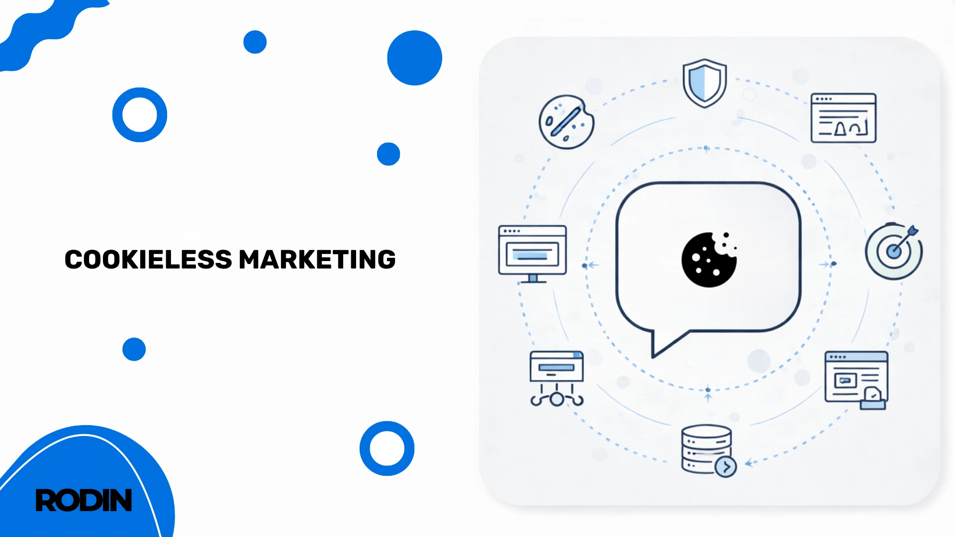 Cookieless marketing