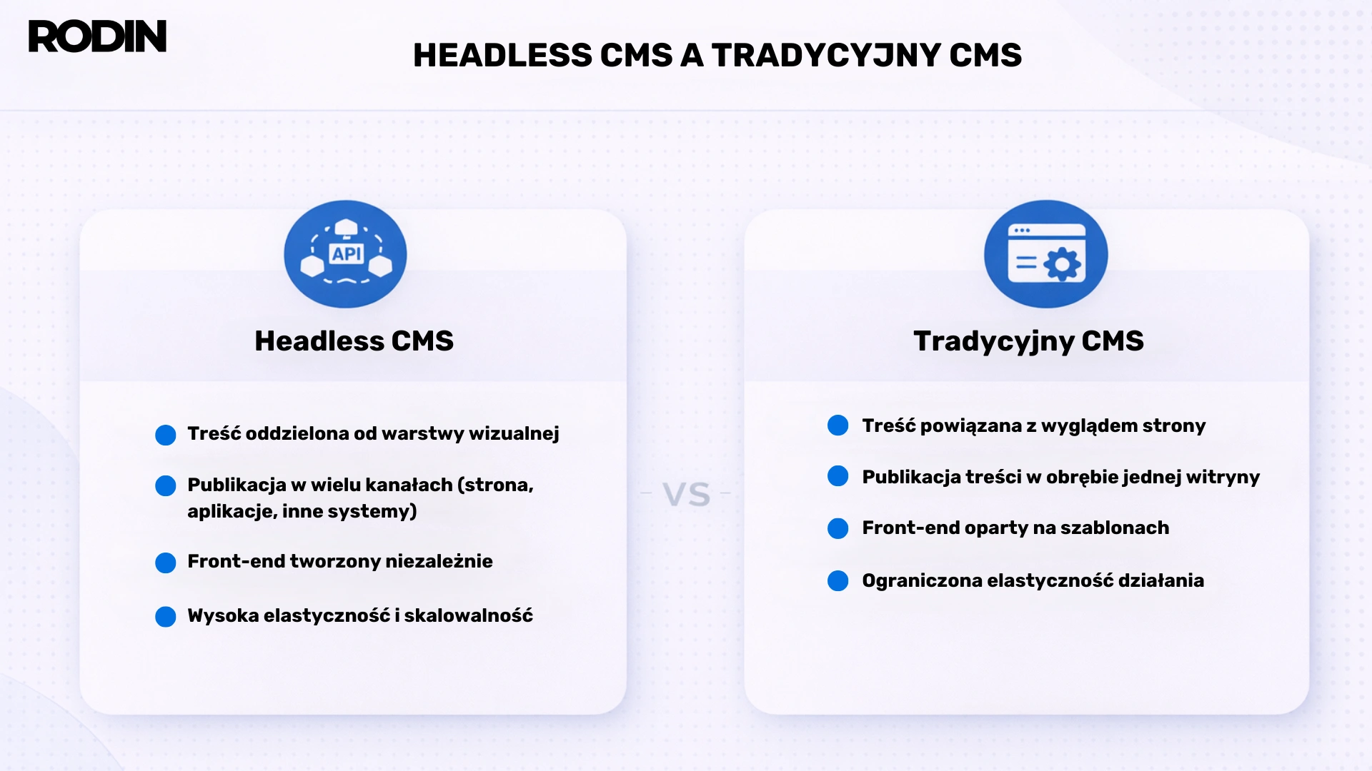 Headless CMS a tradycyjny CMS