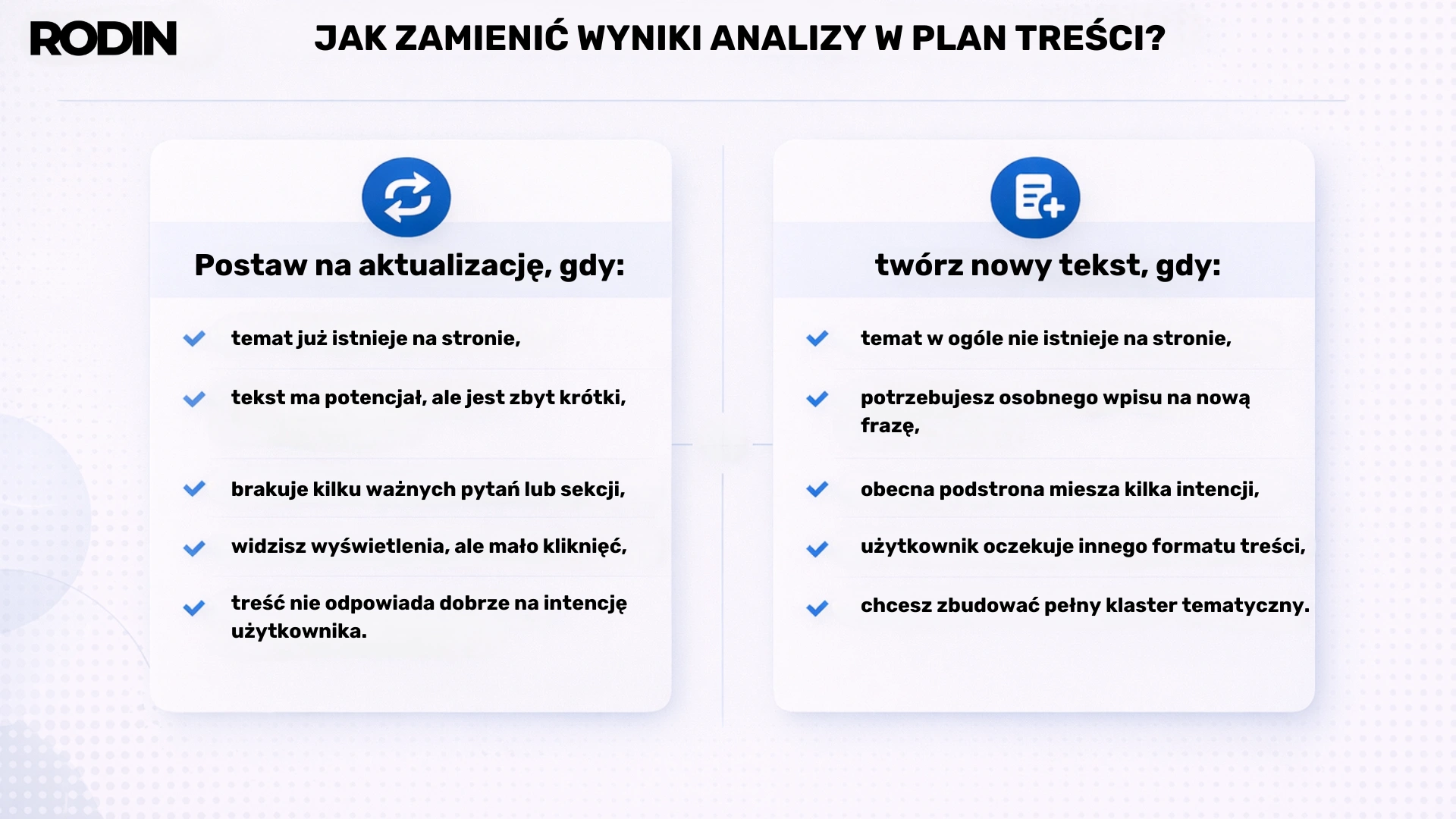 Jak zamienić wyniki analizy w plan treści?
