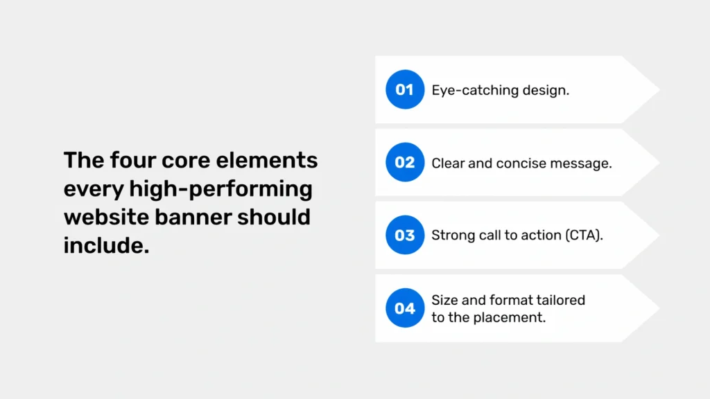 Key Features of an Effective Website Banner