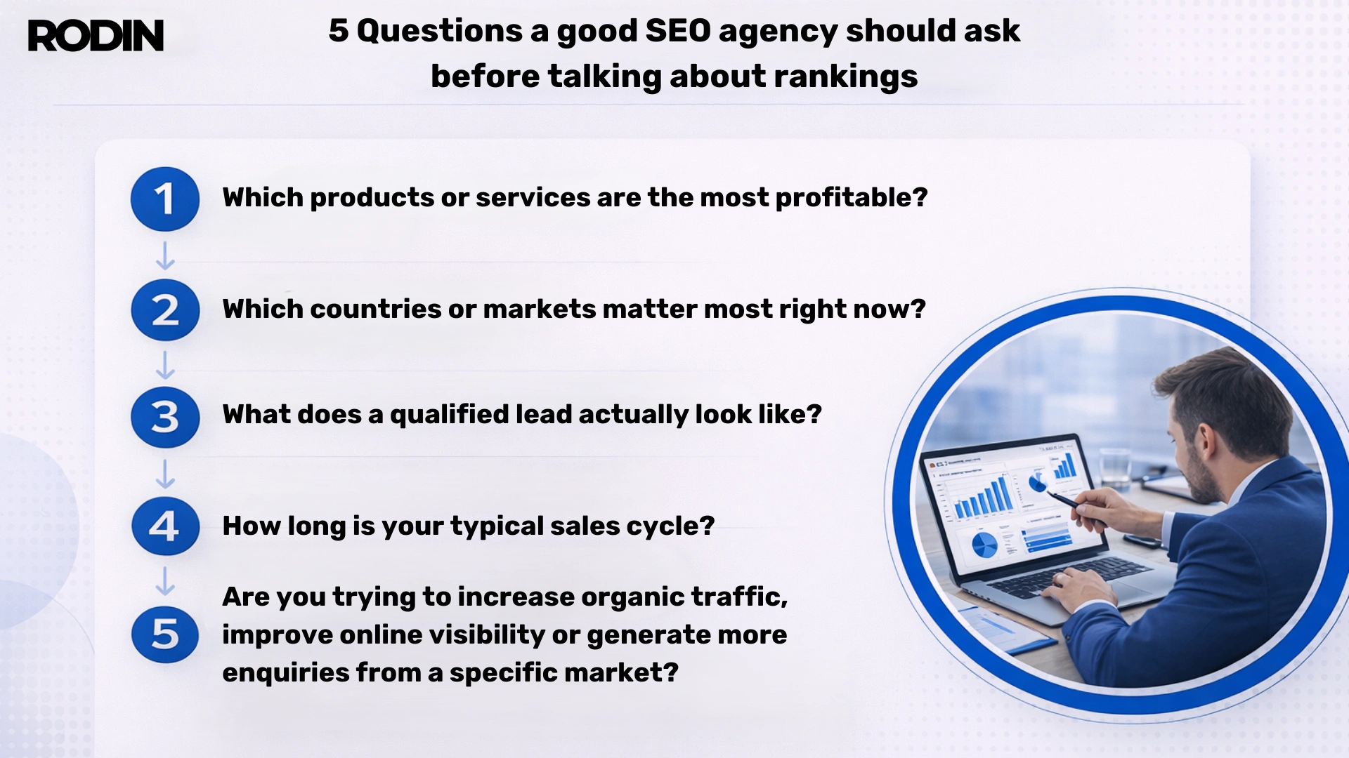 5 Questions a good SEO agency should ask before talking about rankings