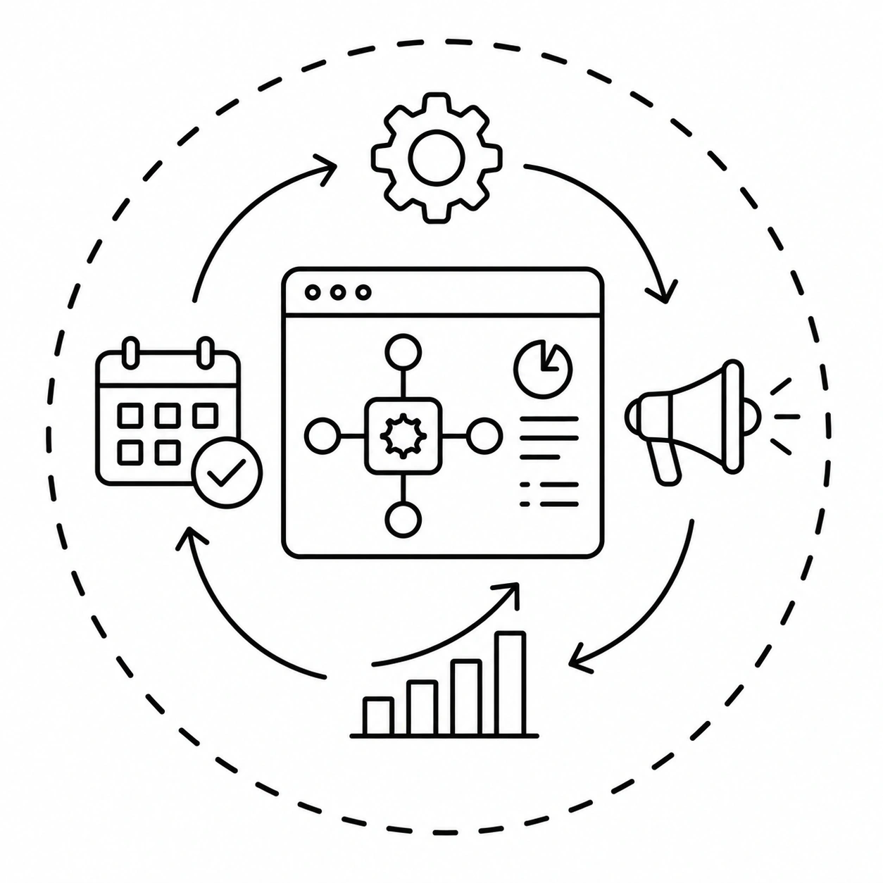 automatyzacja-dzialan-marketingowych