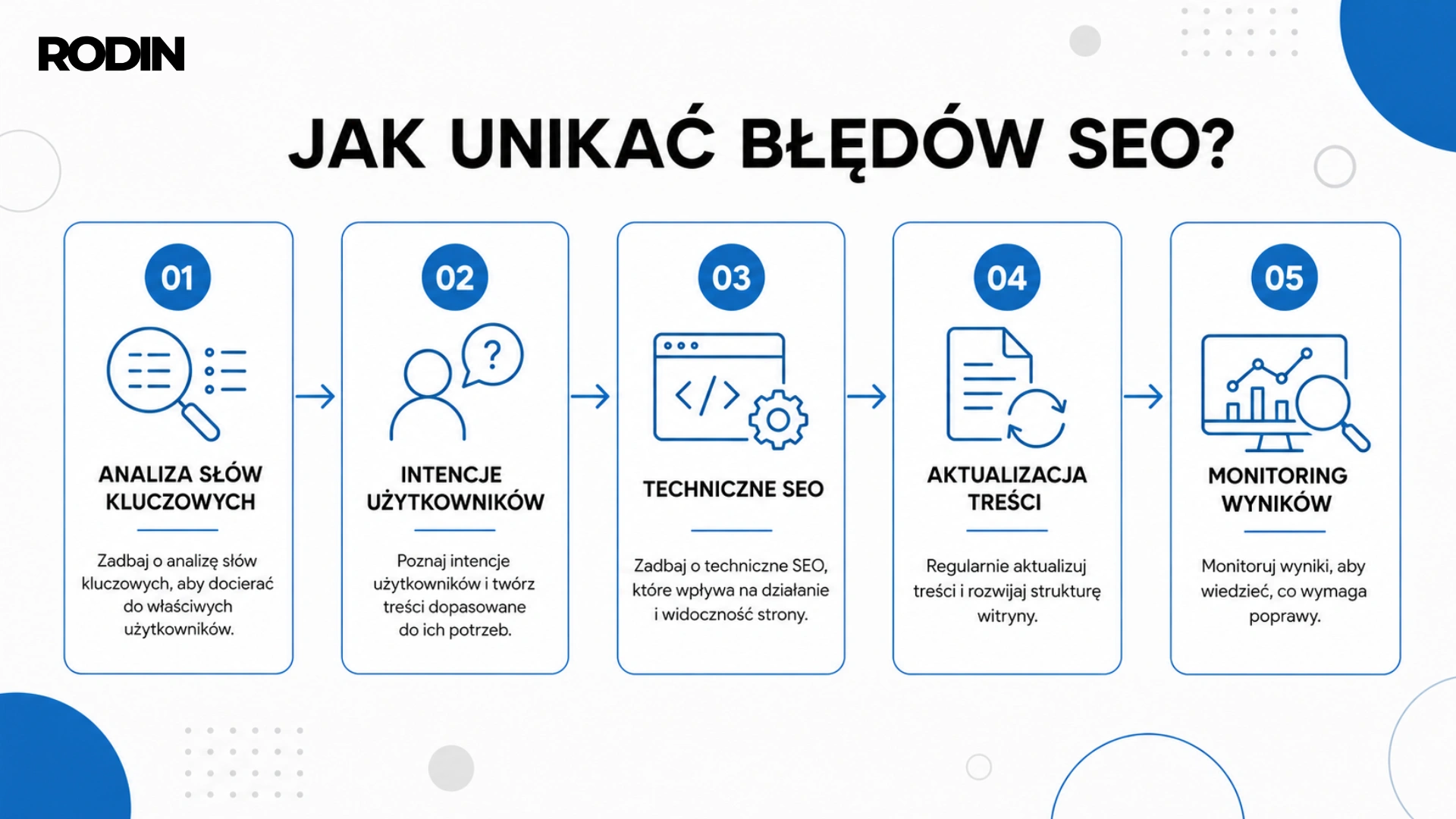 Jak unikać błędów SEO?