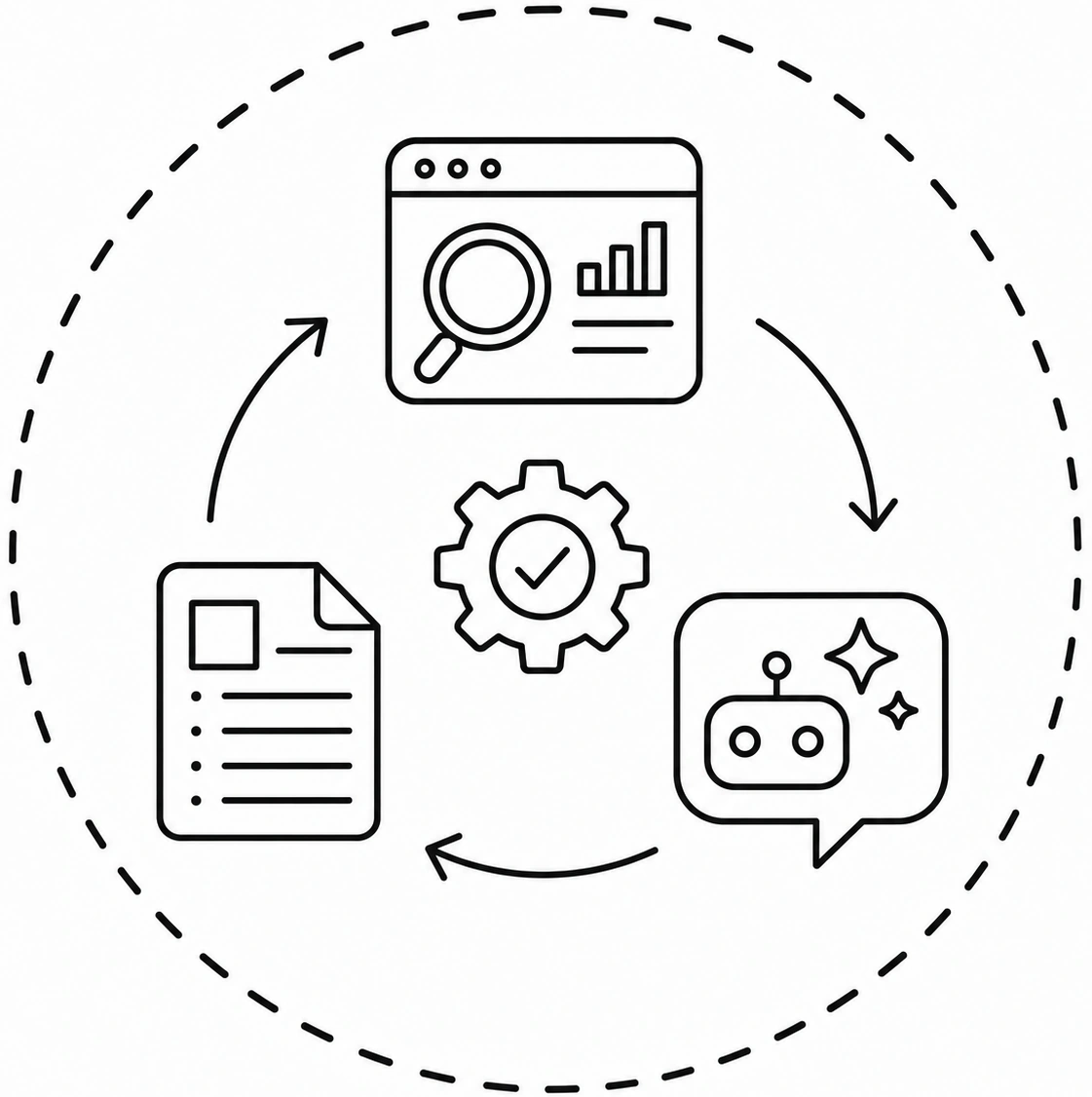 laczymy-seo-content-i-ai