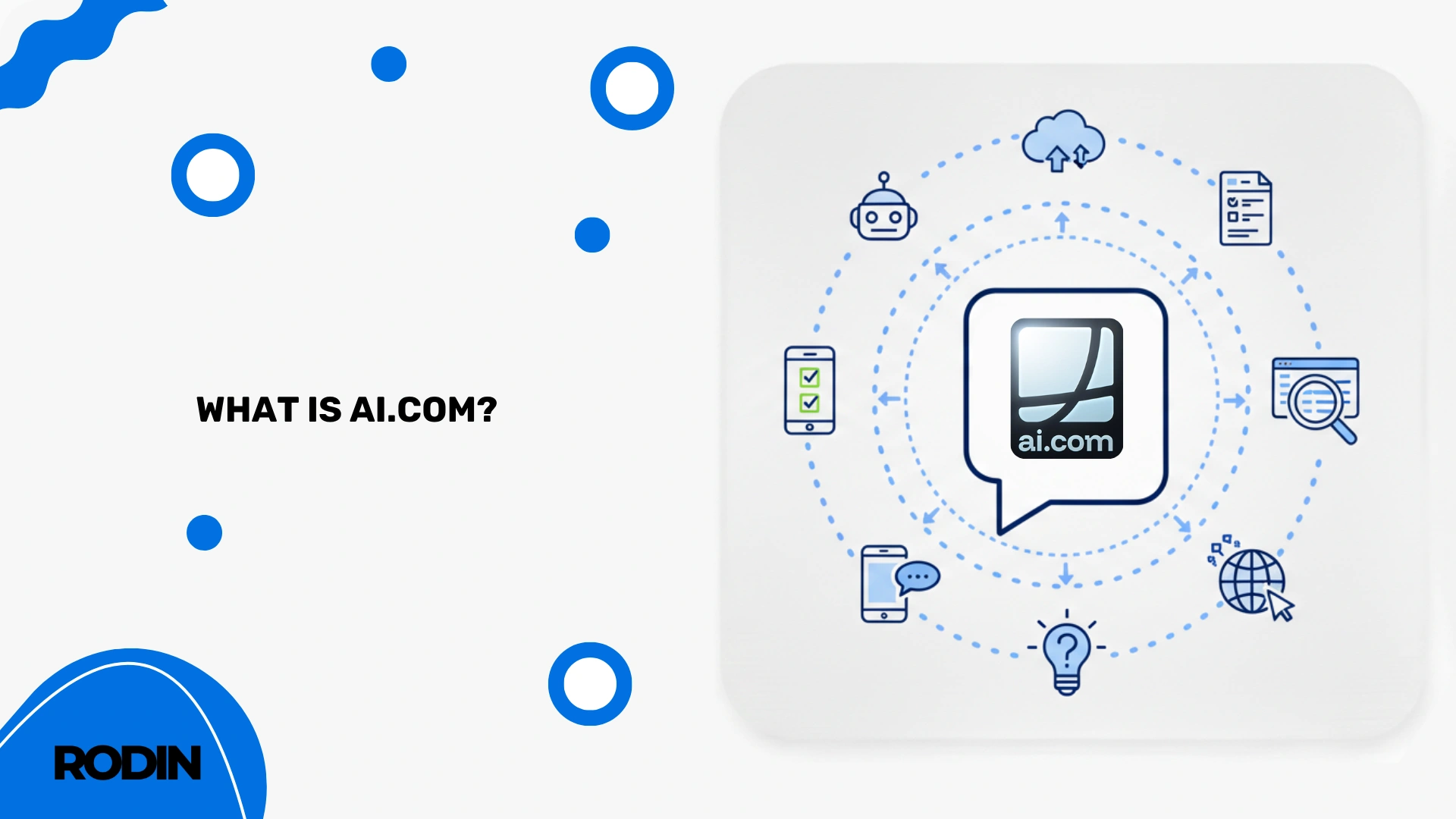What is ai.com?