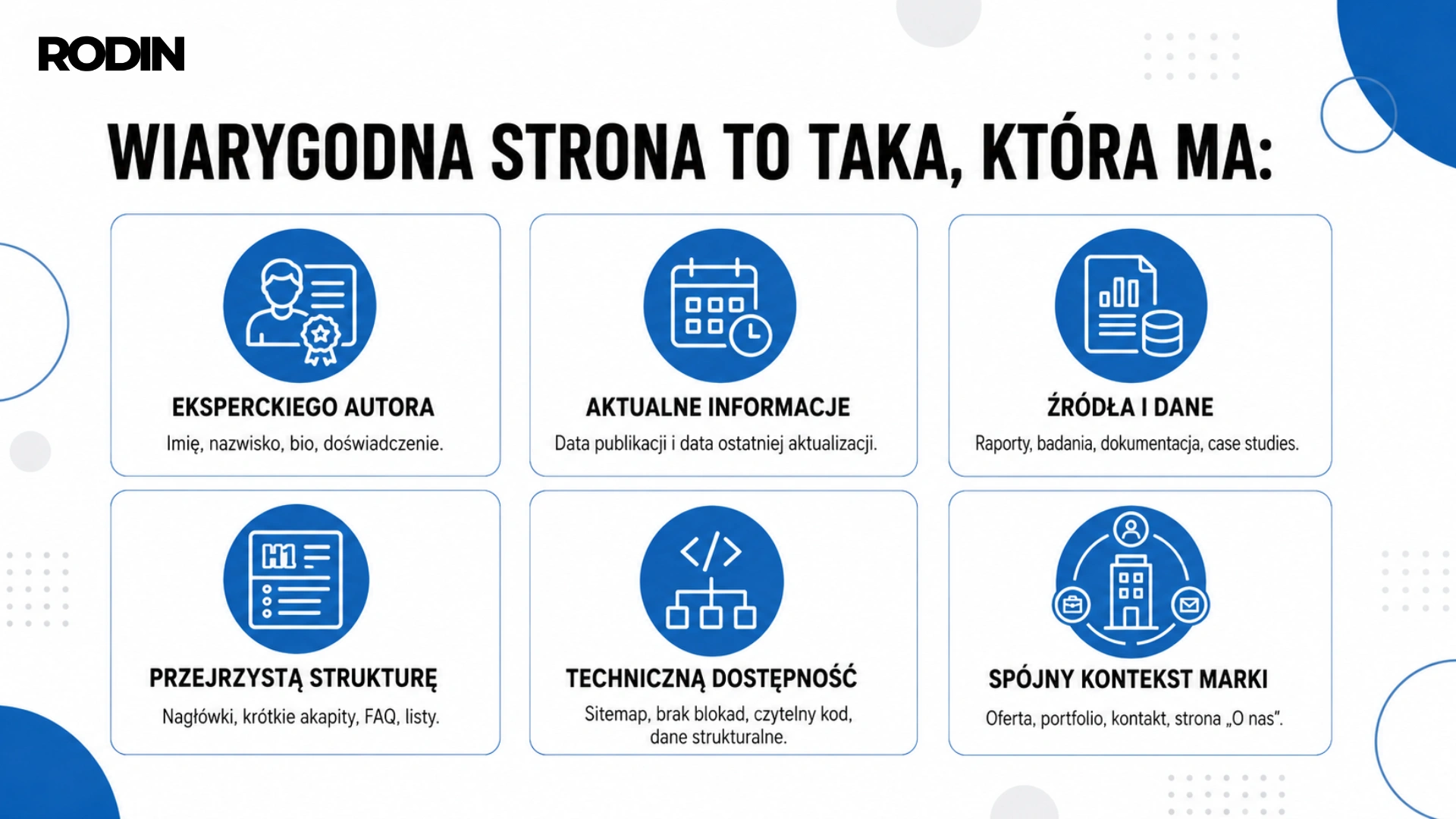 Wiarygodna strona - elementy