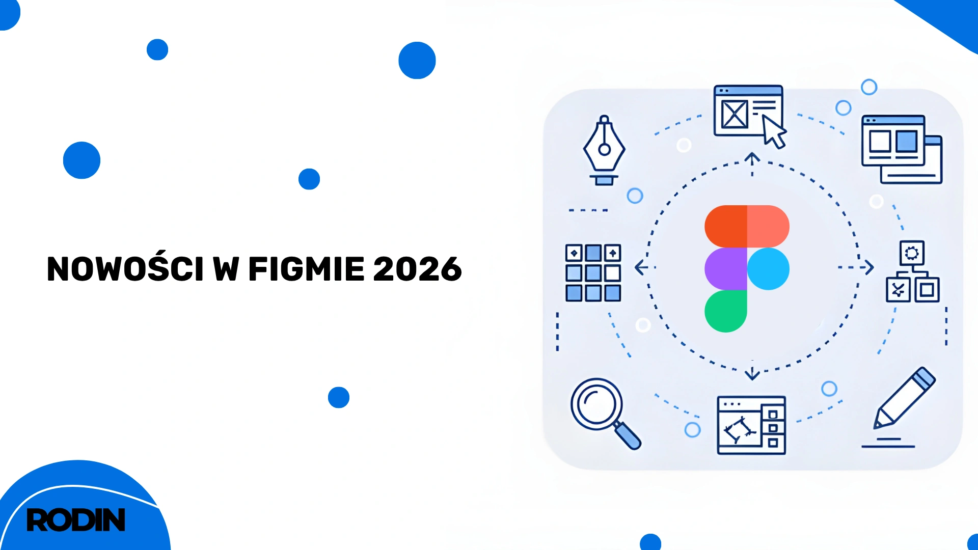 Nowości w figmie 2026