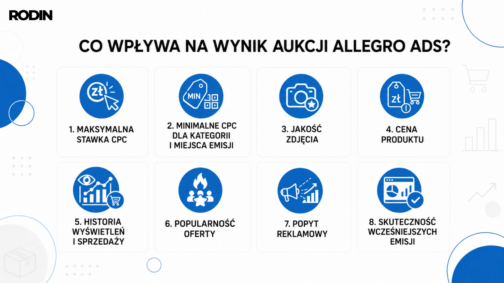 Co wpływa na wynik aukcji Allegro Ads?