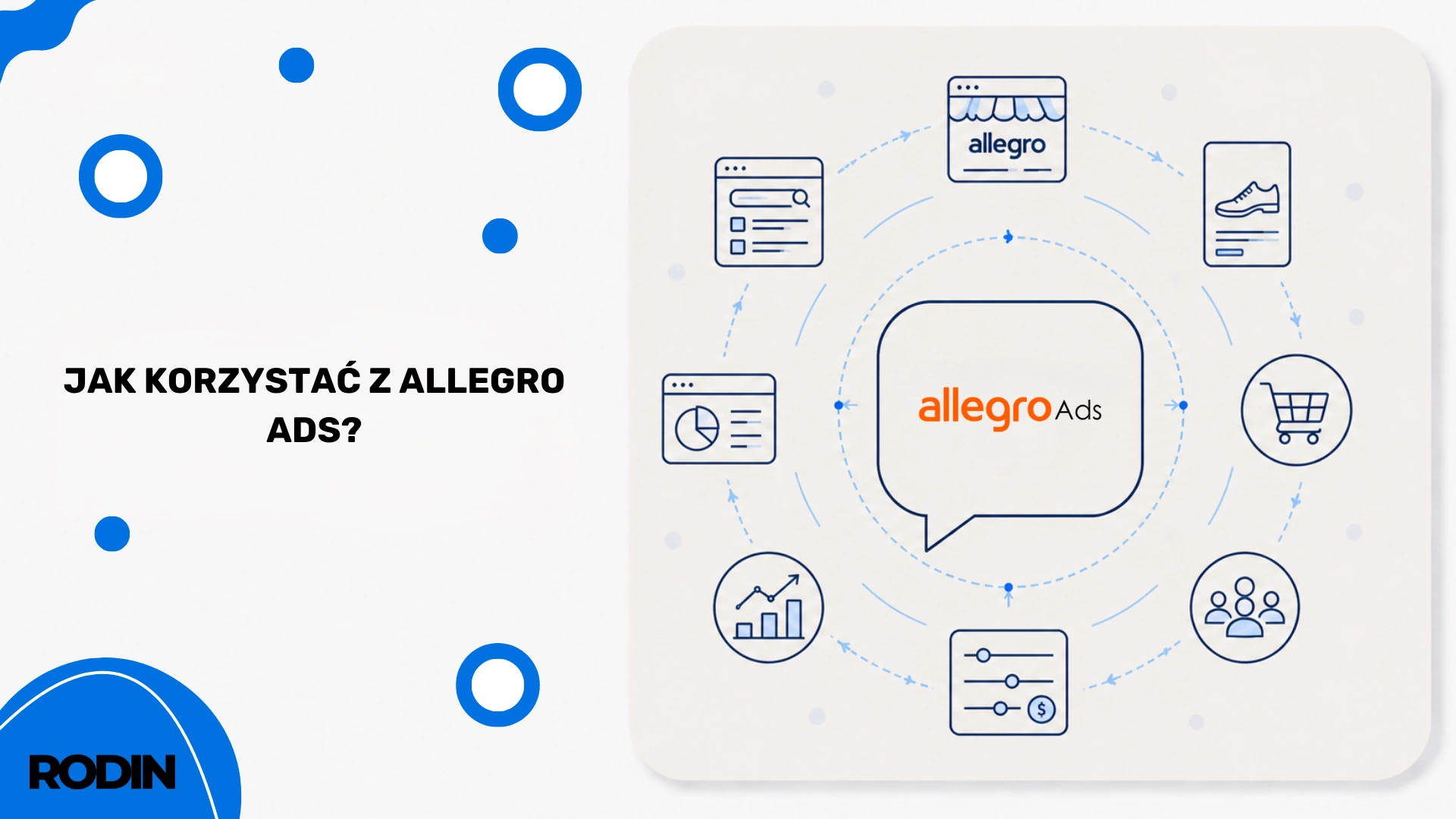Jak korzystać z allegro ads - poradnik allegro
